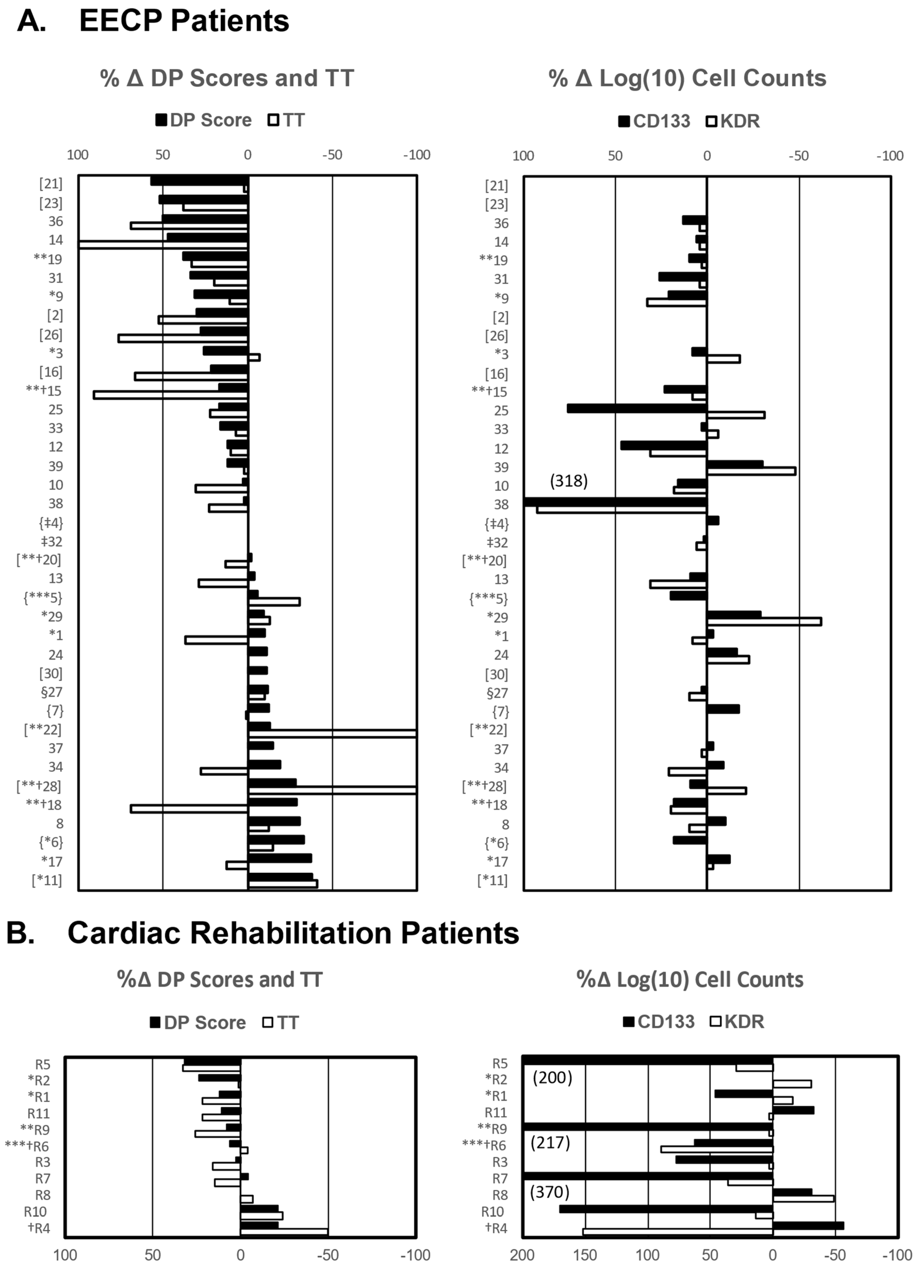 Ijms 25 10030 g001 Ijms 25 10030 g001