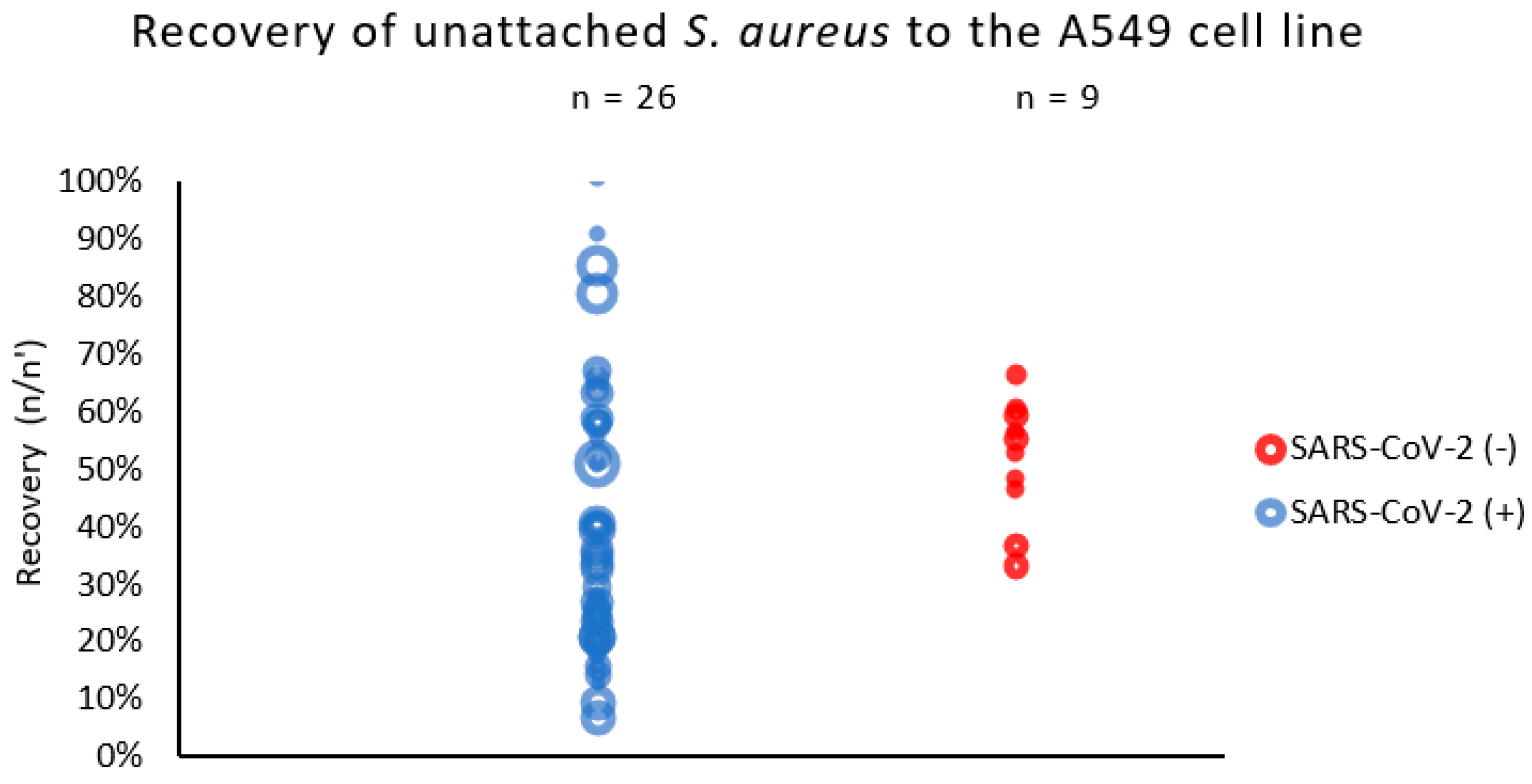 Ijms 25 10050 g001 Ijms 25 10050 g001