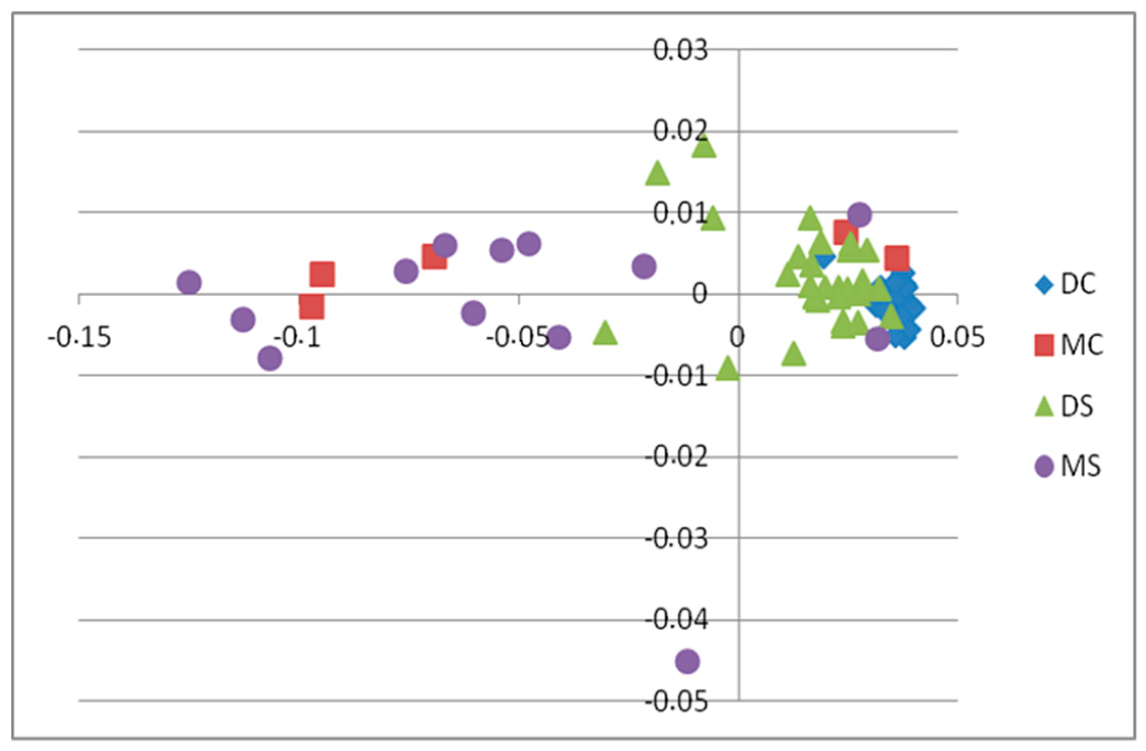 Ijms 25 10056 g002 Ijms 25 10056 g002