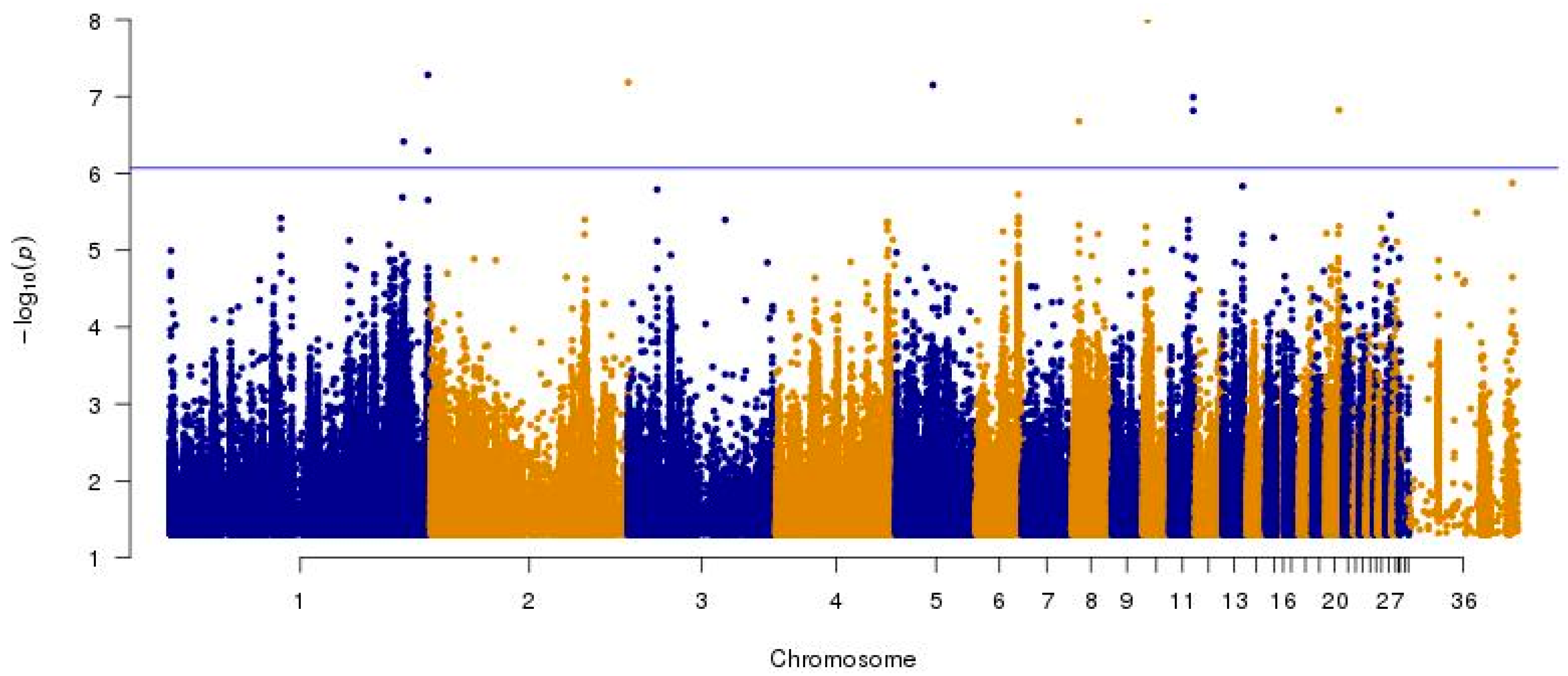 Ijms 25 10056 g003 Ijms 25 10056 g003