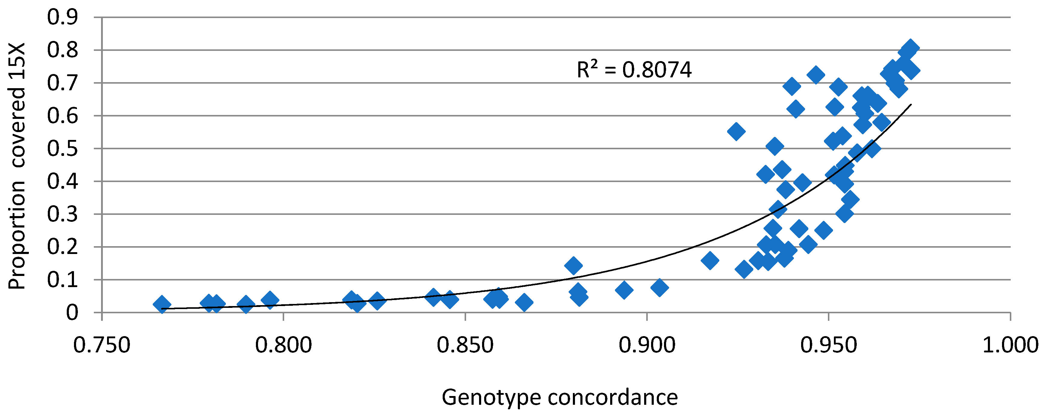 Ijms 25 10056 g004 Ijms 25 10056 g004