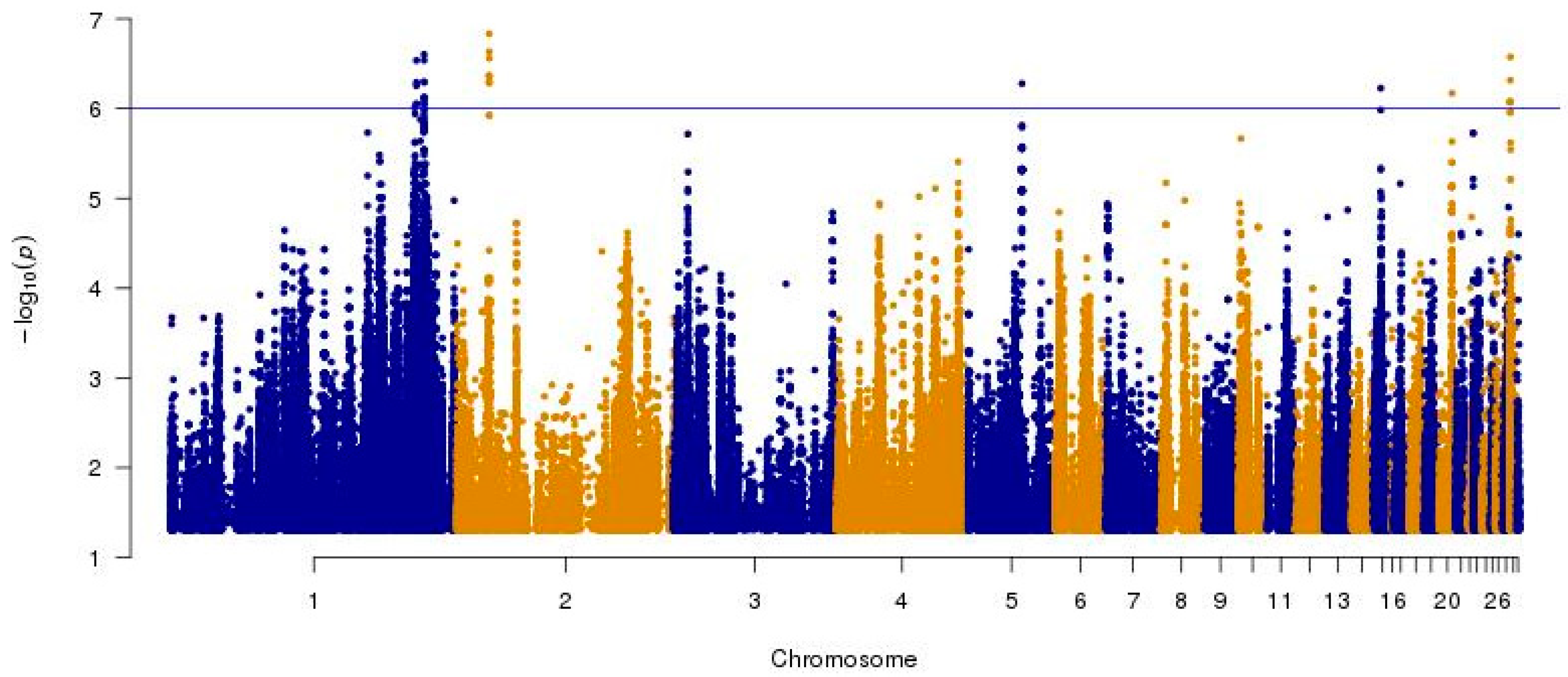 Ijms 25 10056 g005 Ijms 25 10056 g005