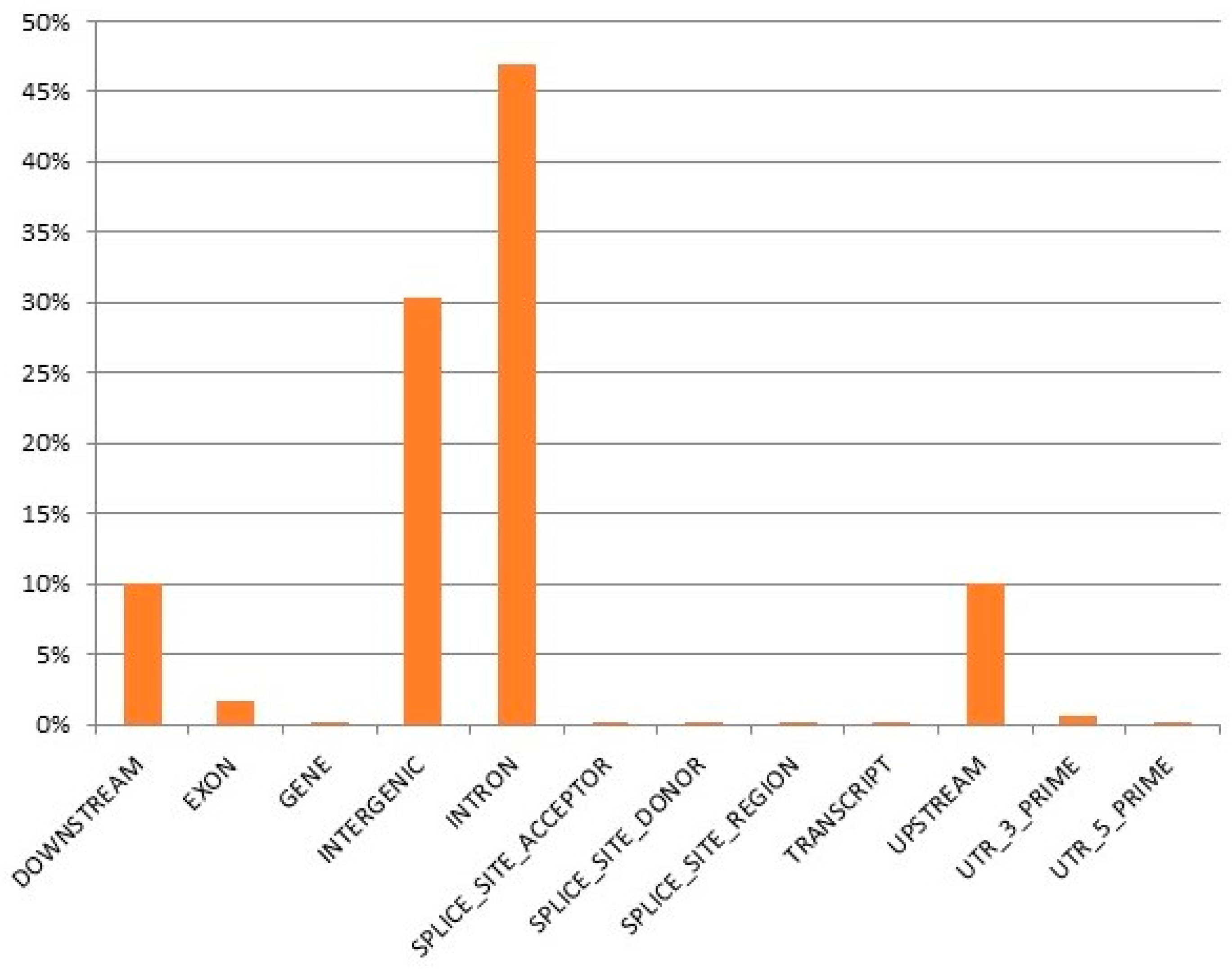 Ijms 25 10056 g006 Ijms 25 10056 g006