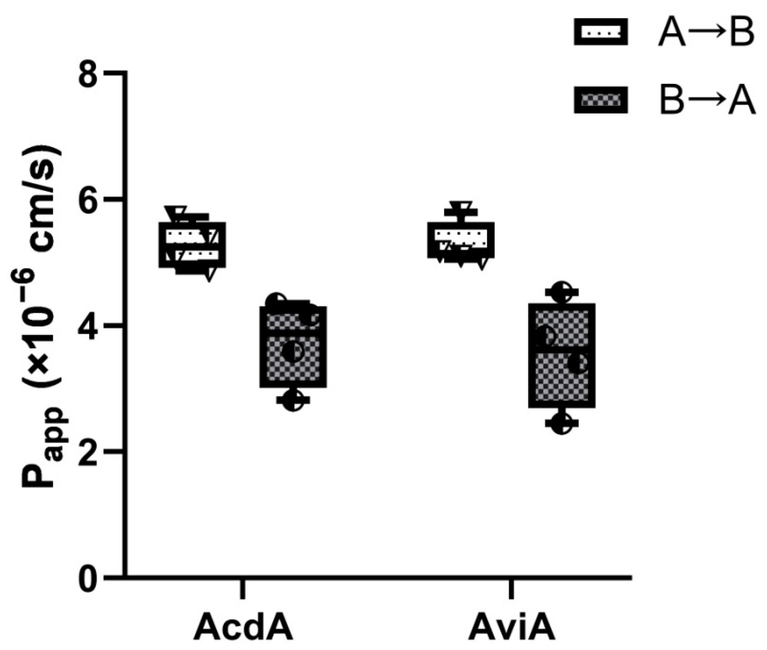 Ijms 25 10059 g009 Ijms 25 10059 g009
