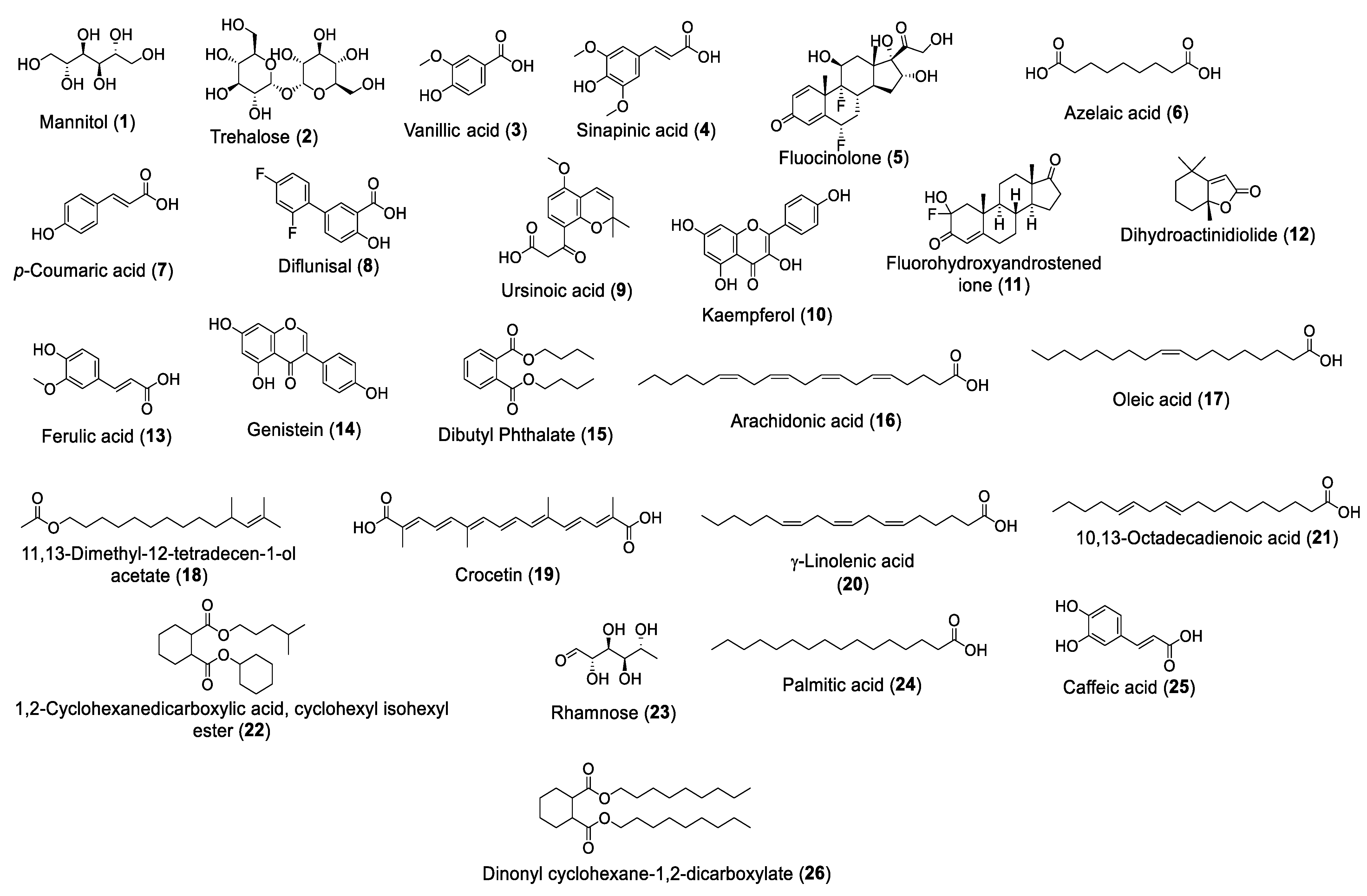 Ijms 25 10090 g004 Ijms 25 10090 g004