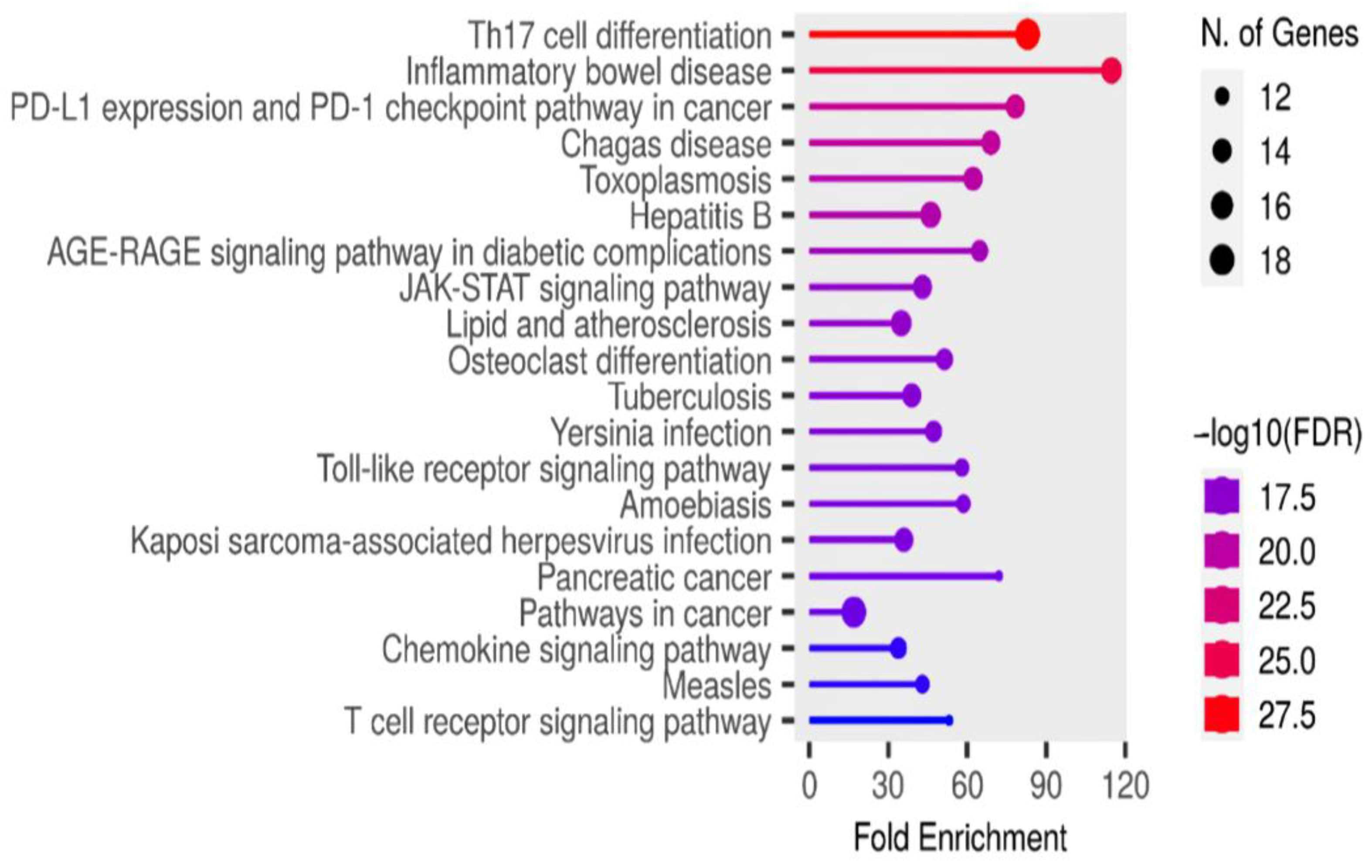 Ijms 25 10090 g009 Ijms 25 10090 g009
