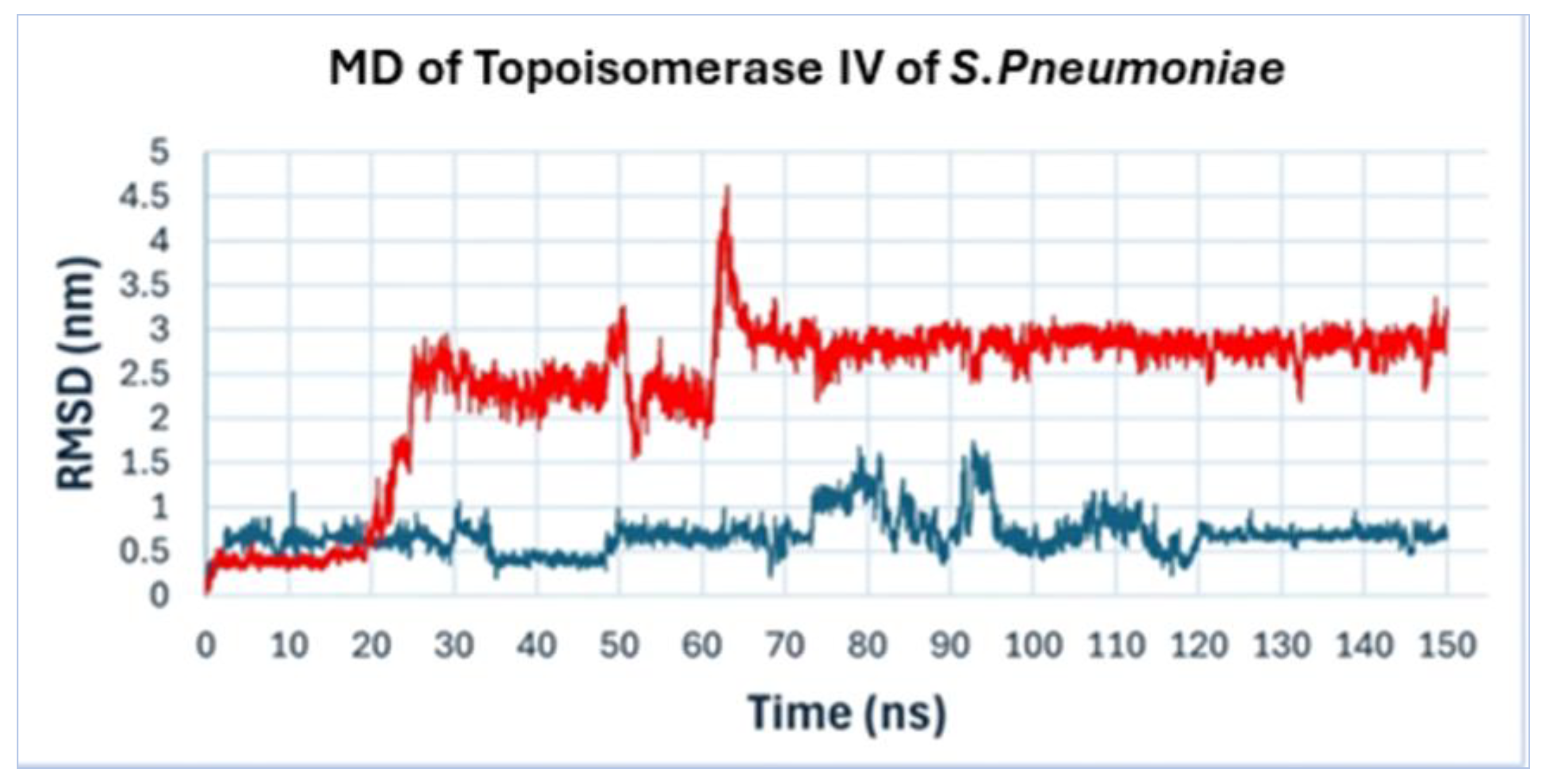 Ijms 25 10090 g013 Ijms 25 10090 g013