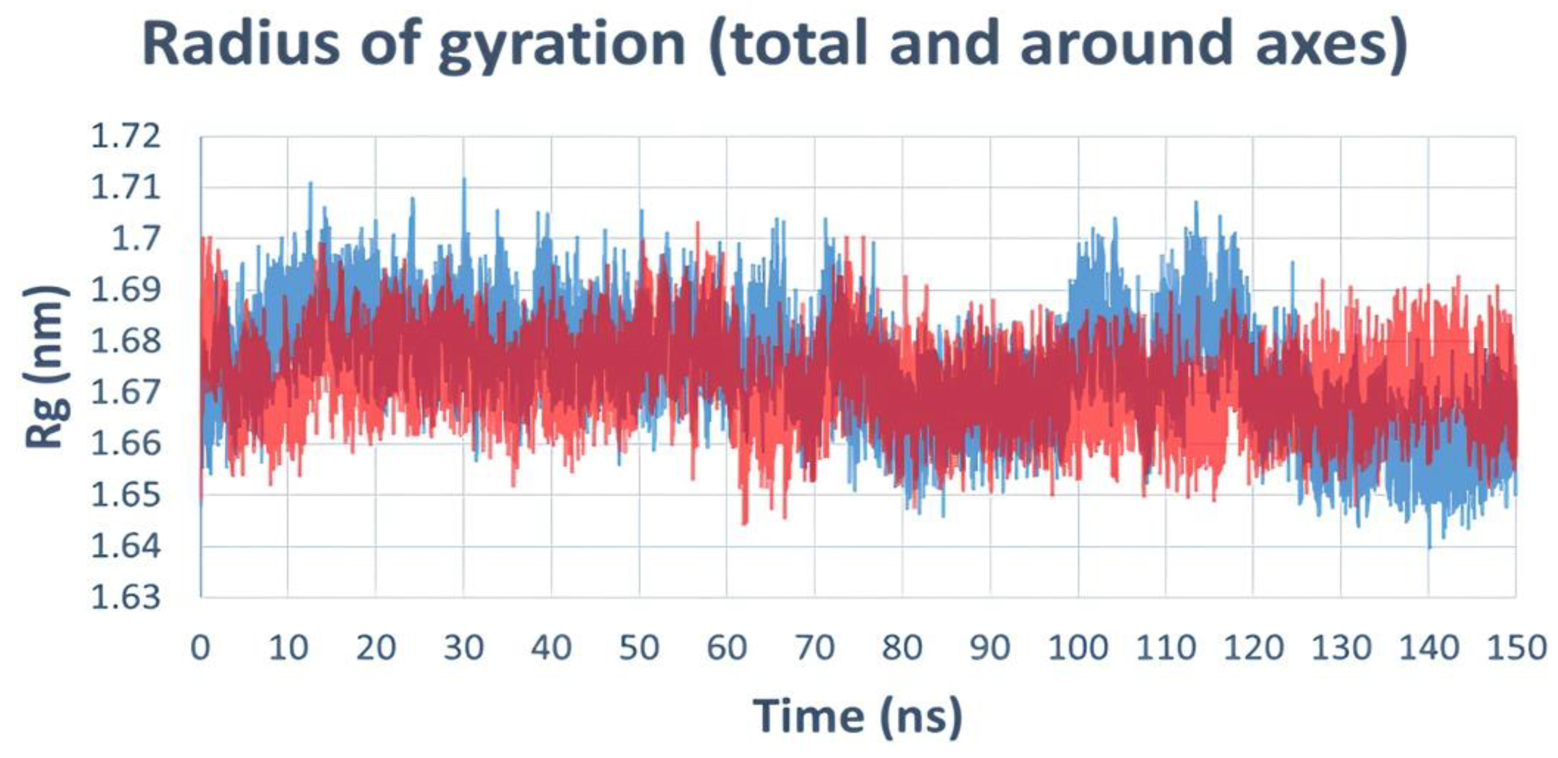 Ijms 25 10090 g014 Ijms 25 10090 g014