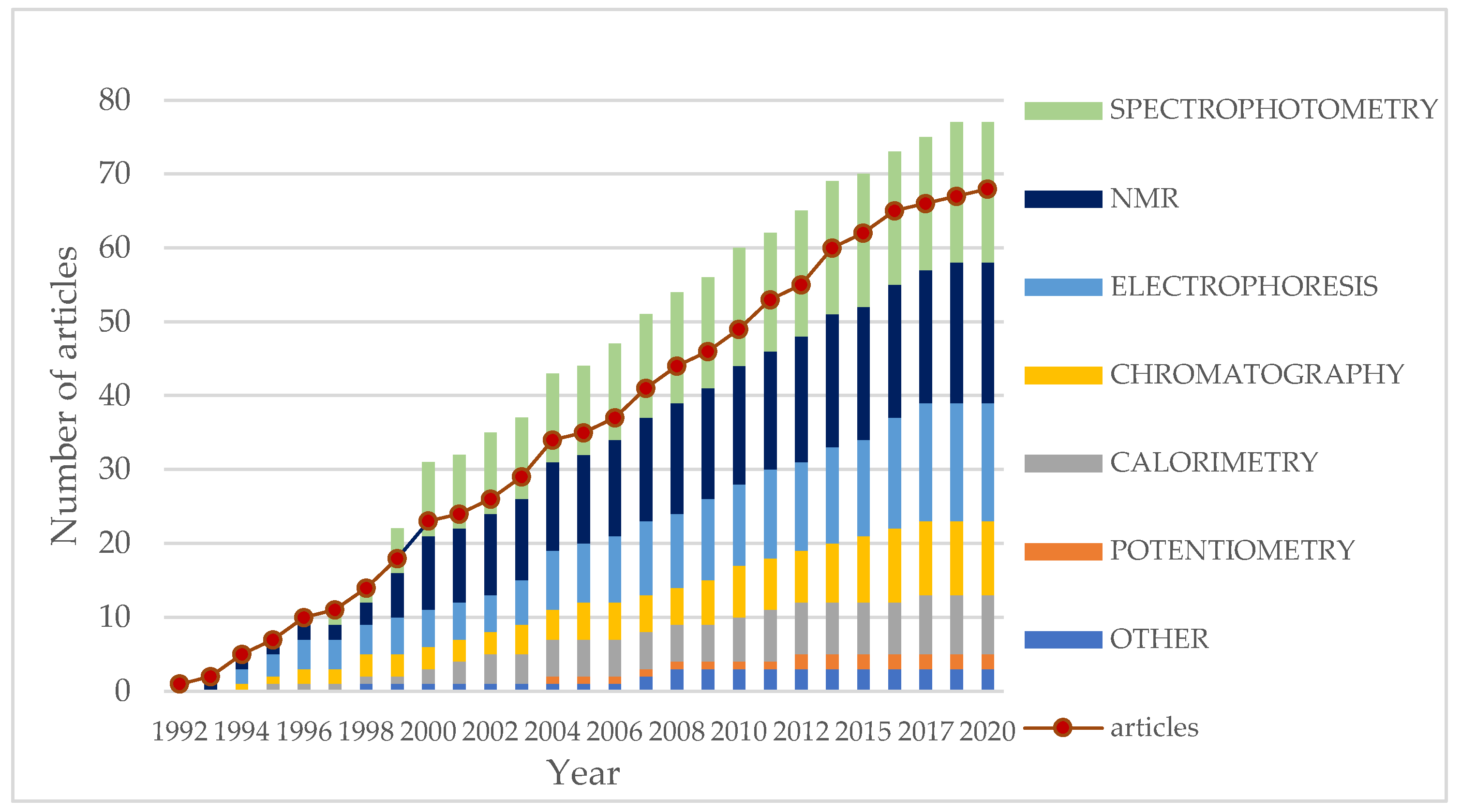 Ijms 25 10126 g004 Ijms 25 10126 g004