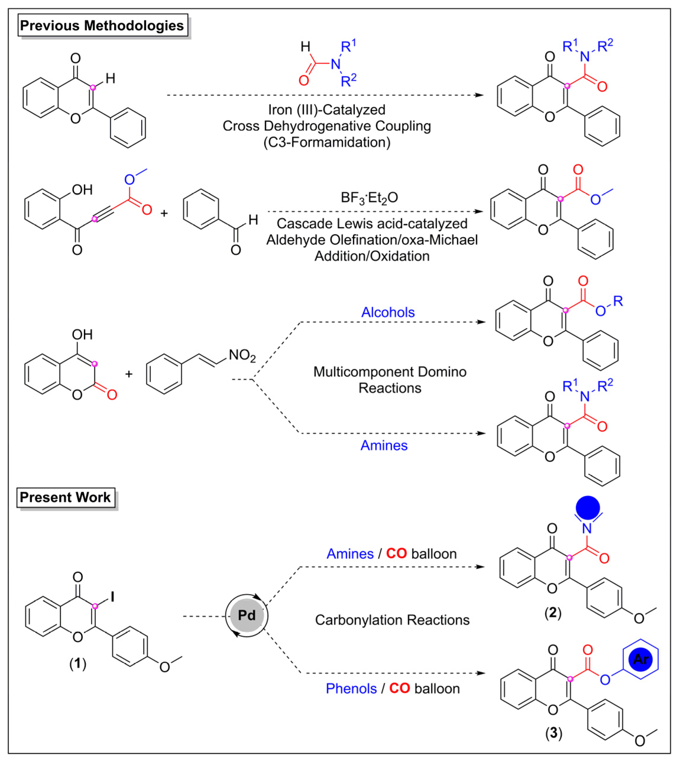 Ijms 25 10128 sch001