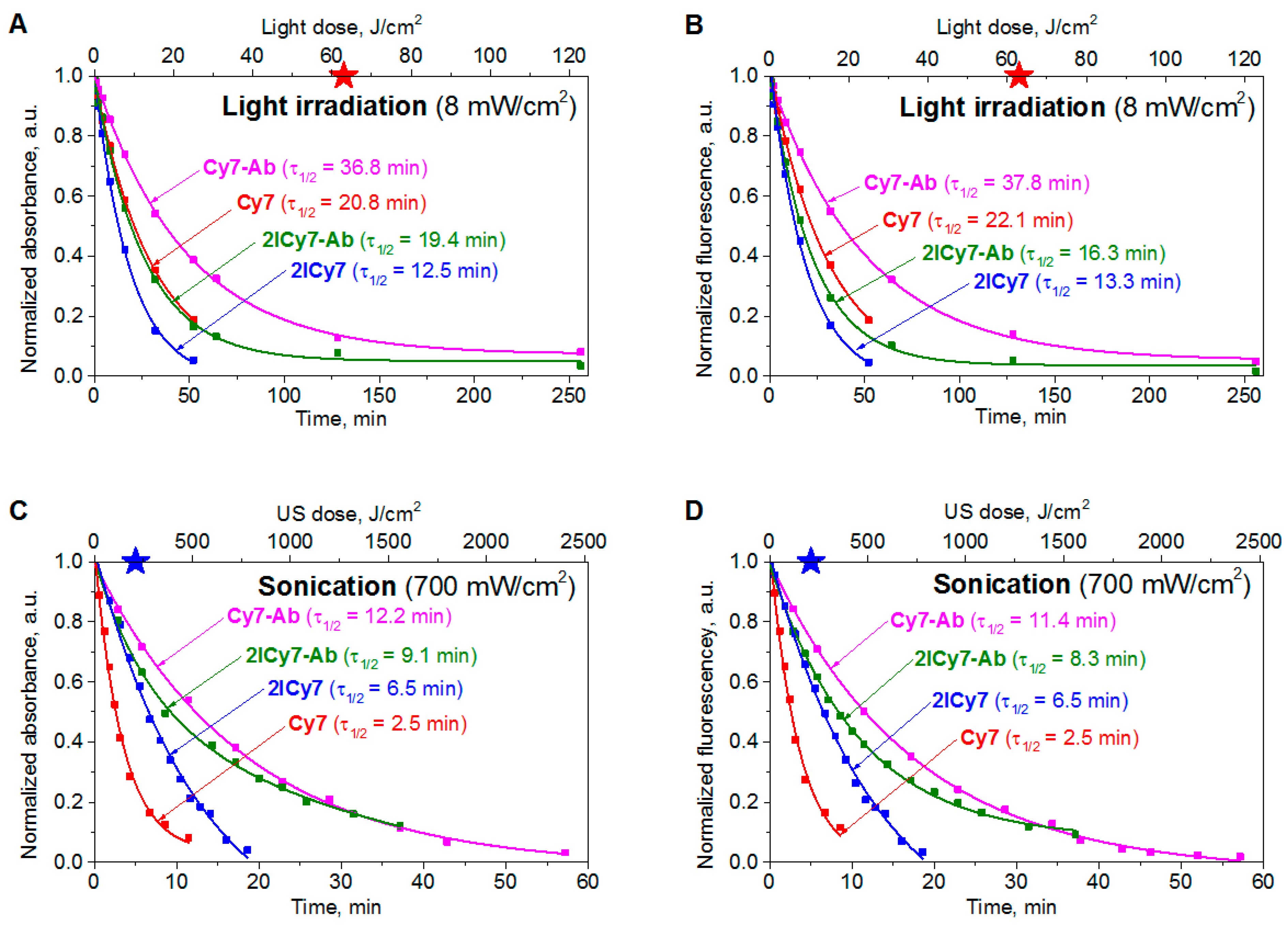 Ijms 25 10137 g001 Ijms 25 10137 g001
