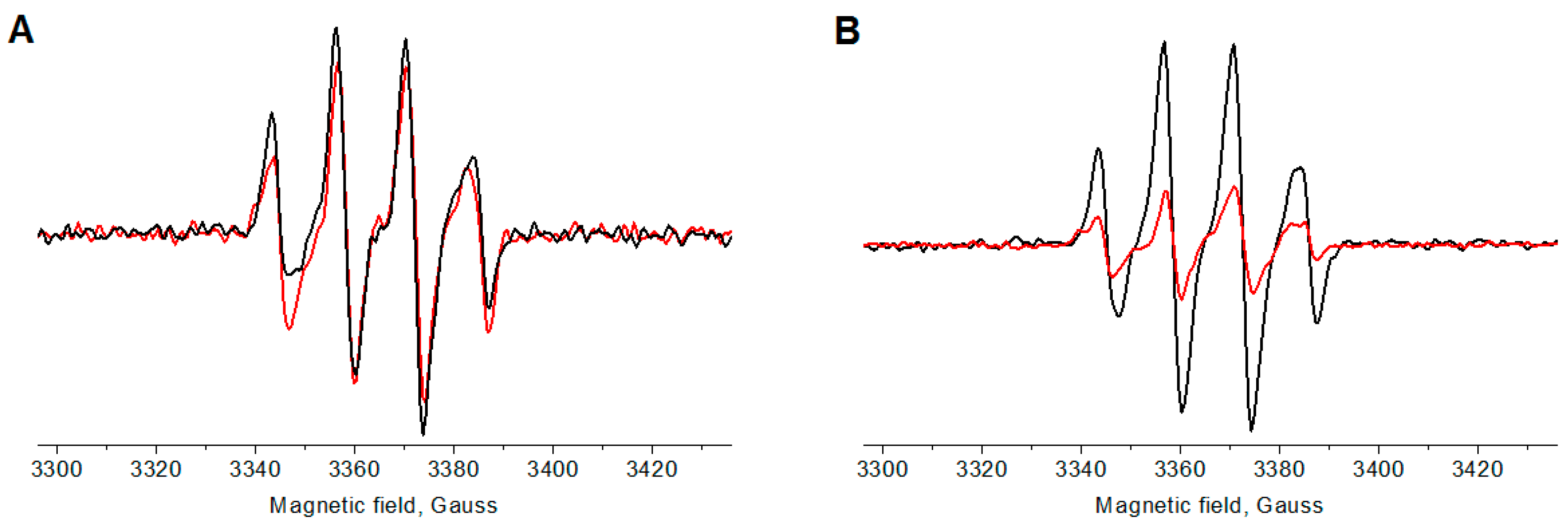 Ijms 25 10137 g002 Ijms 25 10137 g002