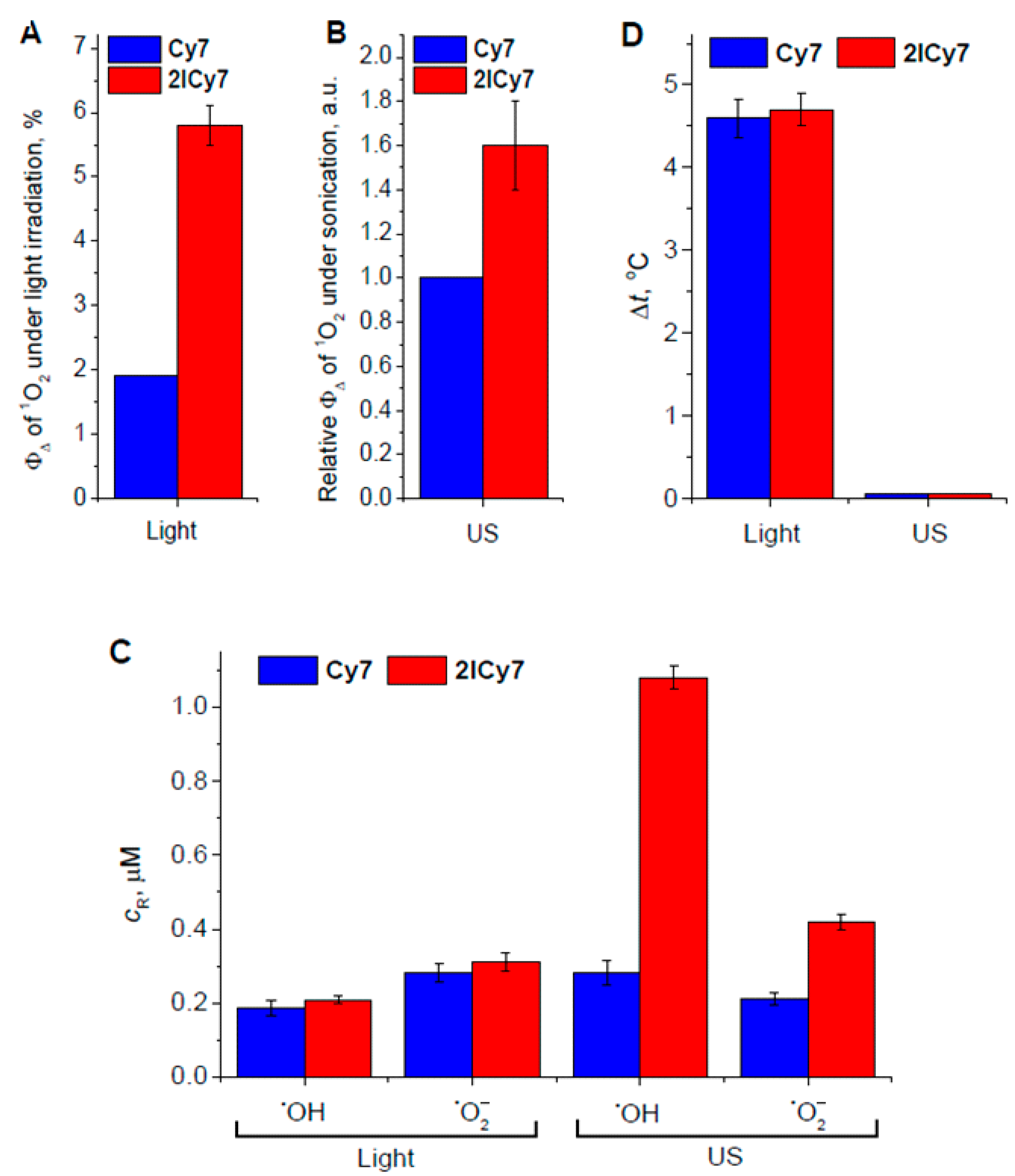 Ijms 25 10137 g004 Ijms 25 10137 g004