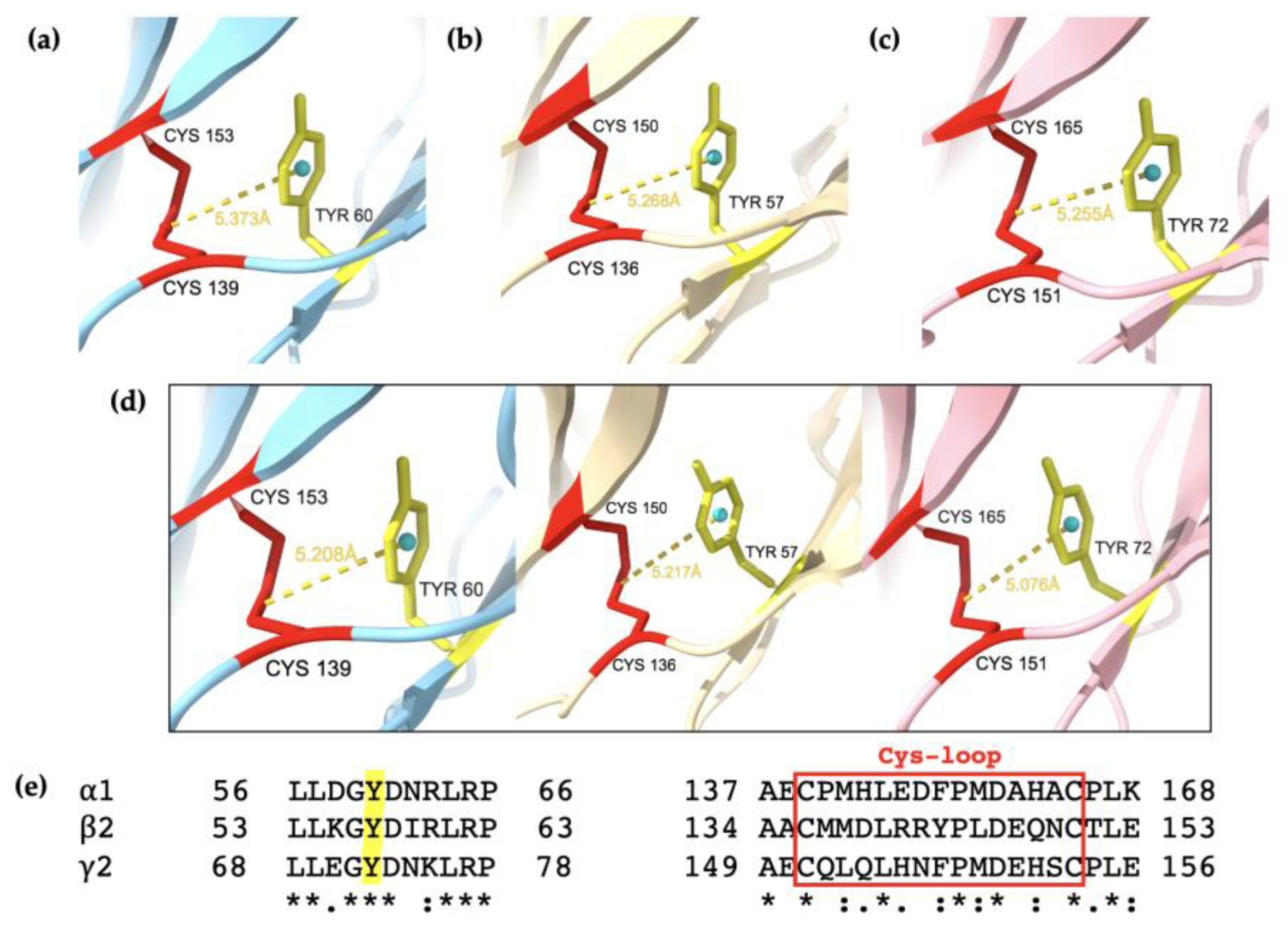 Ijms 25 10142 g007 Ijms 25 10142 g007