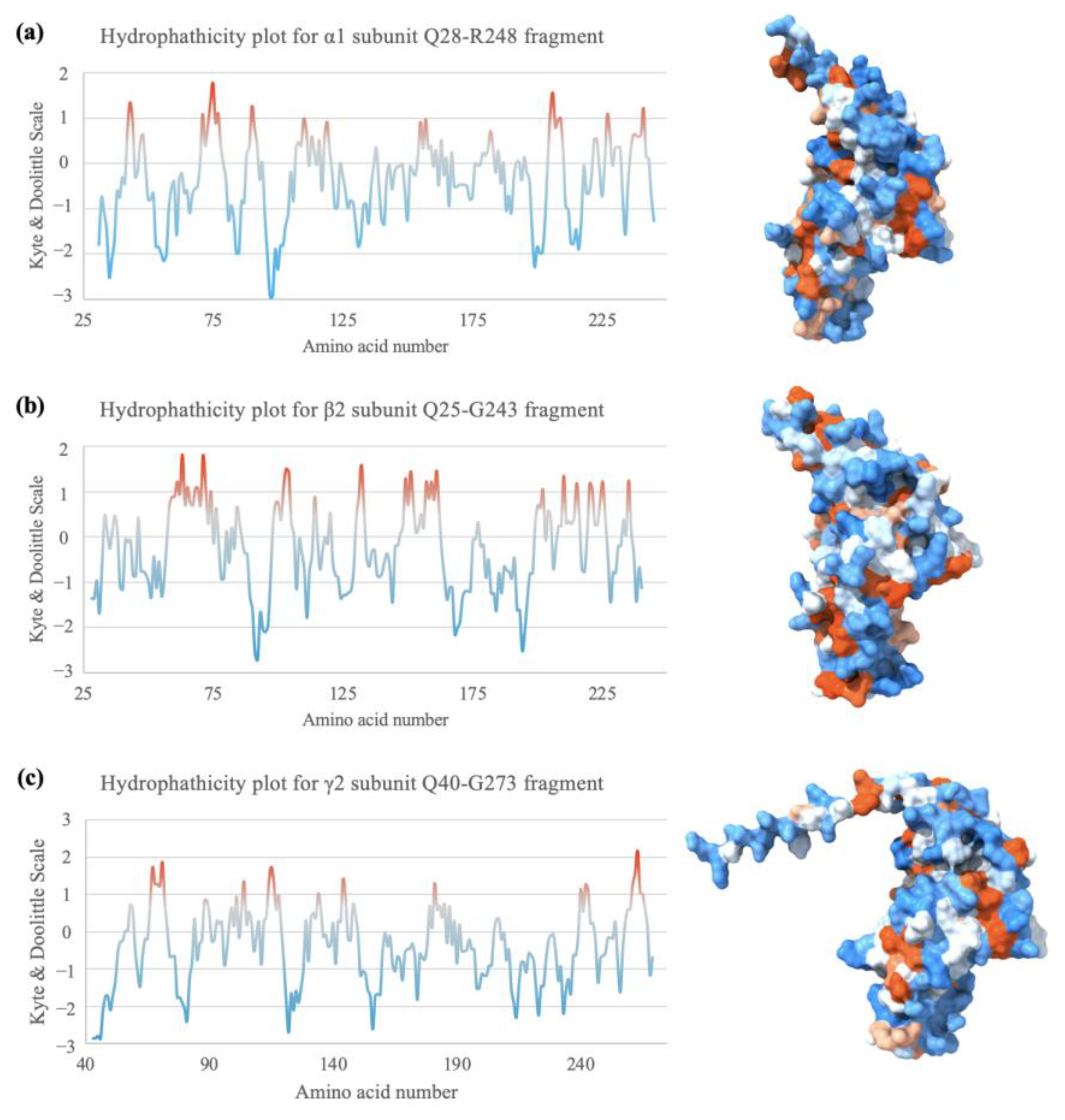 Ijms 25 10142 g008 Ijms 25 10142 g008
