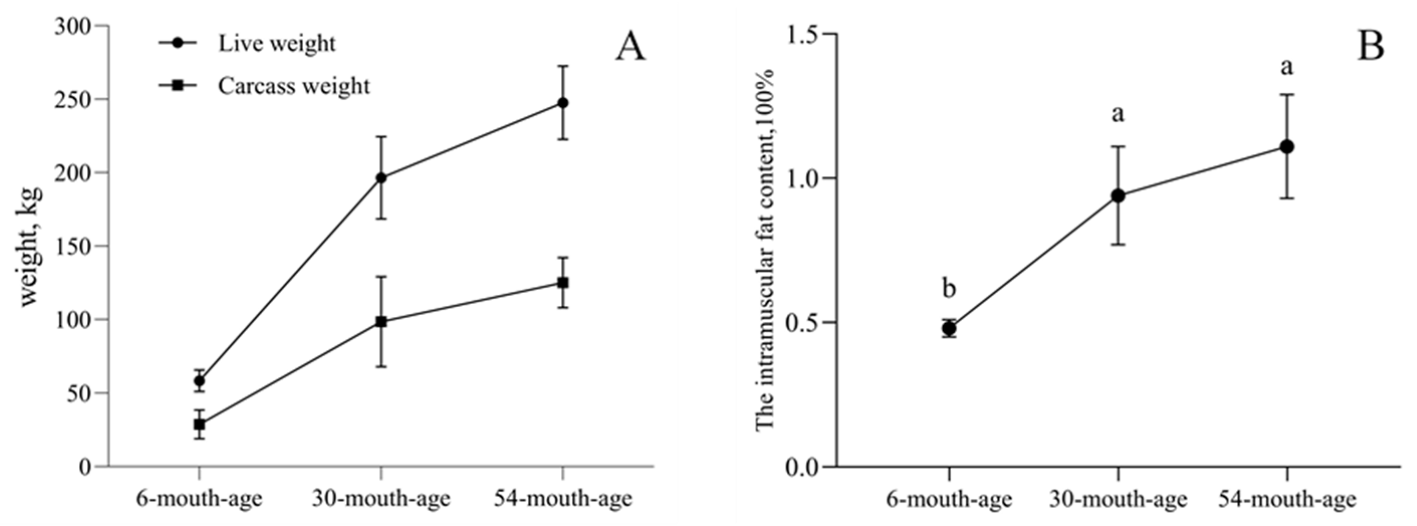 Ijms 25 10151 g001 Ijms 25 10151 g001
