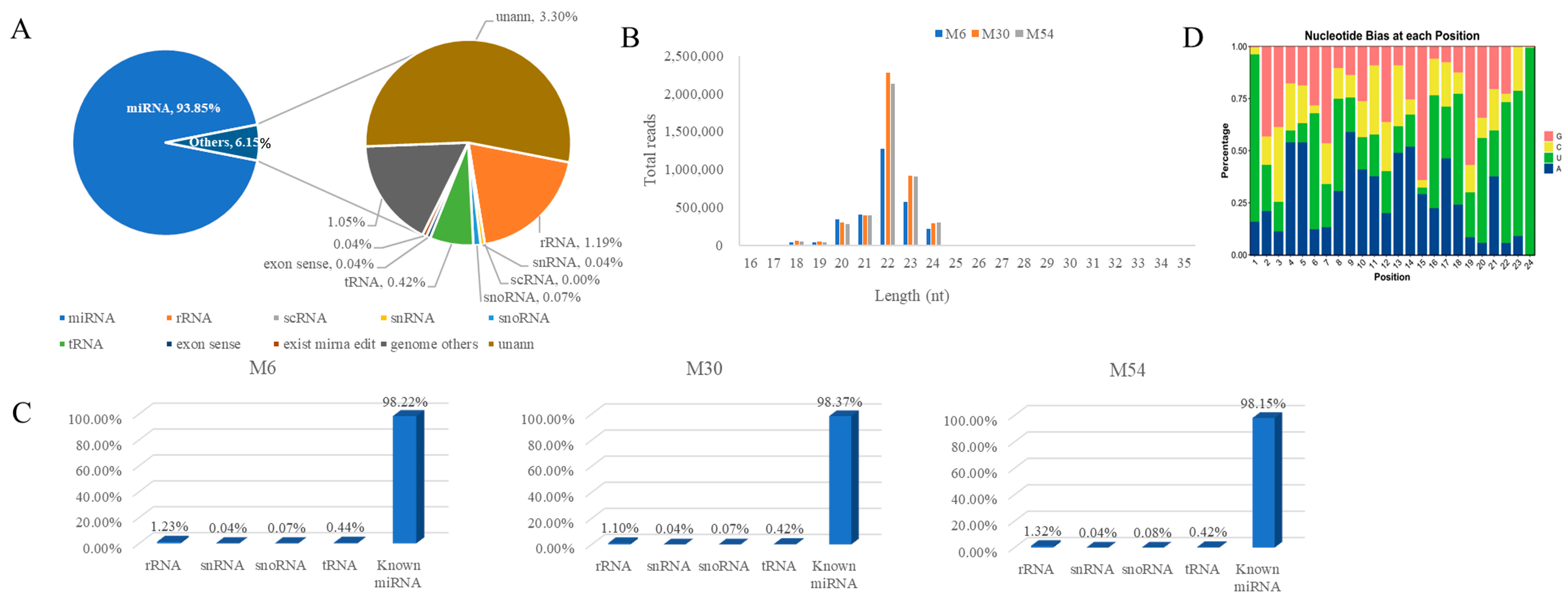 Ijms 25 10151 g003 Ijms 25 10151 g003