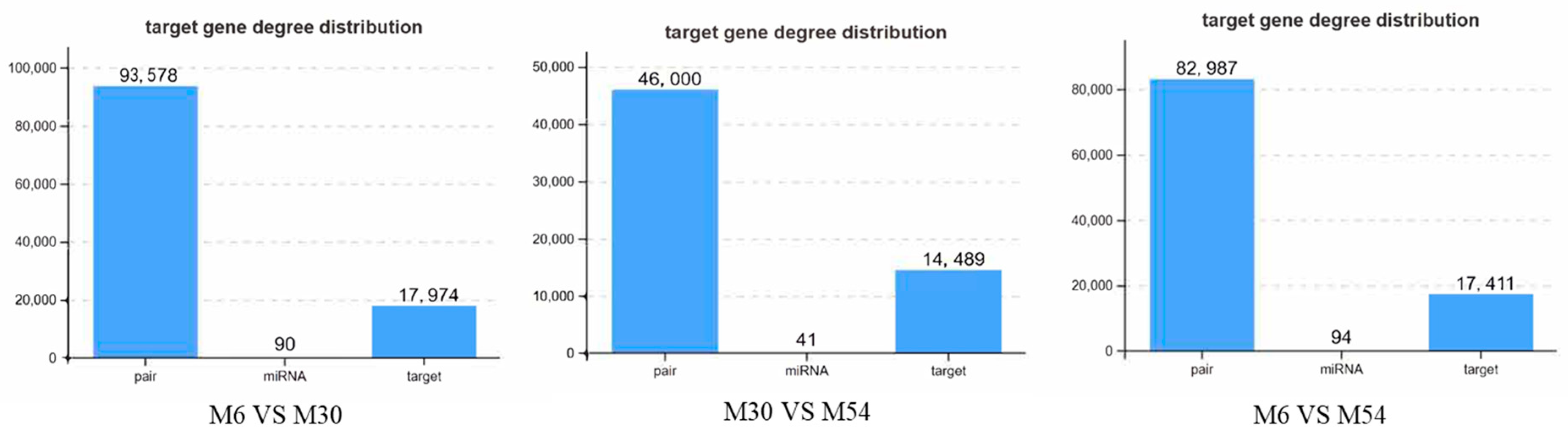 Ijms 25 10151 g005 Ijms 25 10151 g005