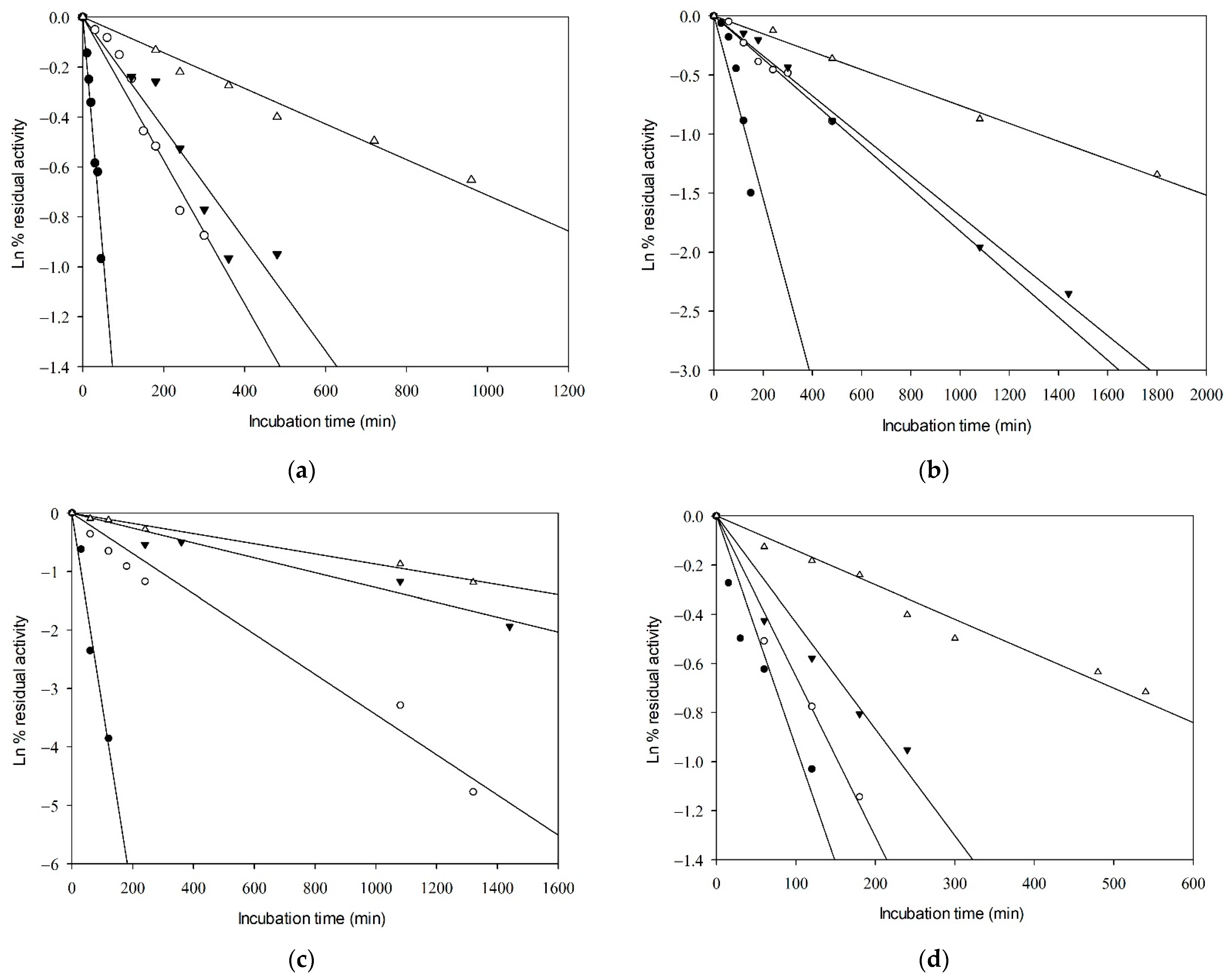Ijms 25 10163 g003 Ijms 25 10163 g003