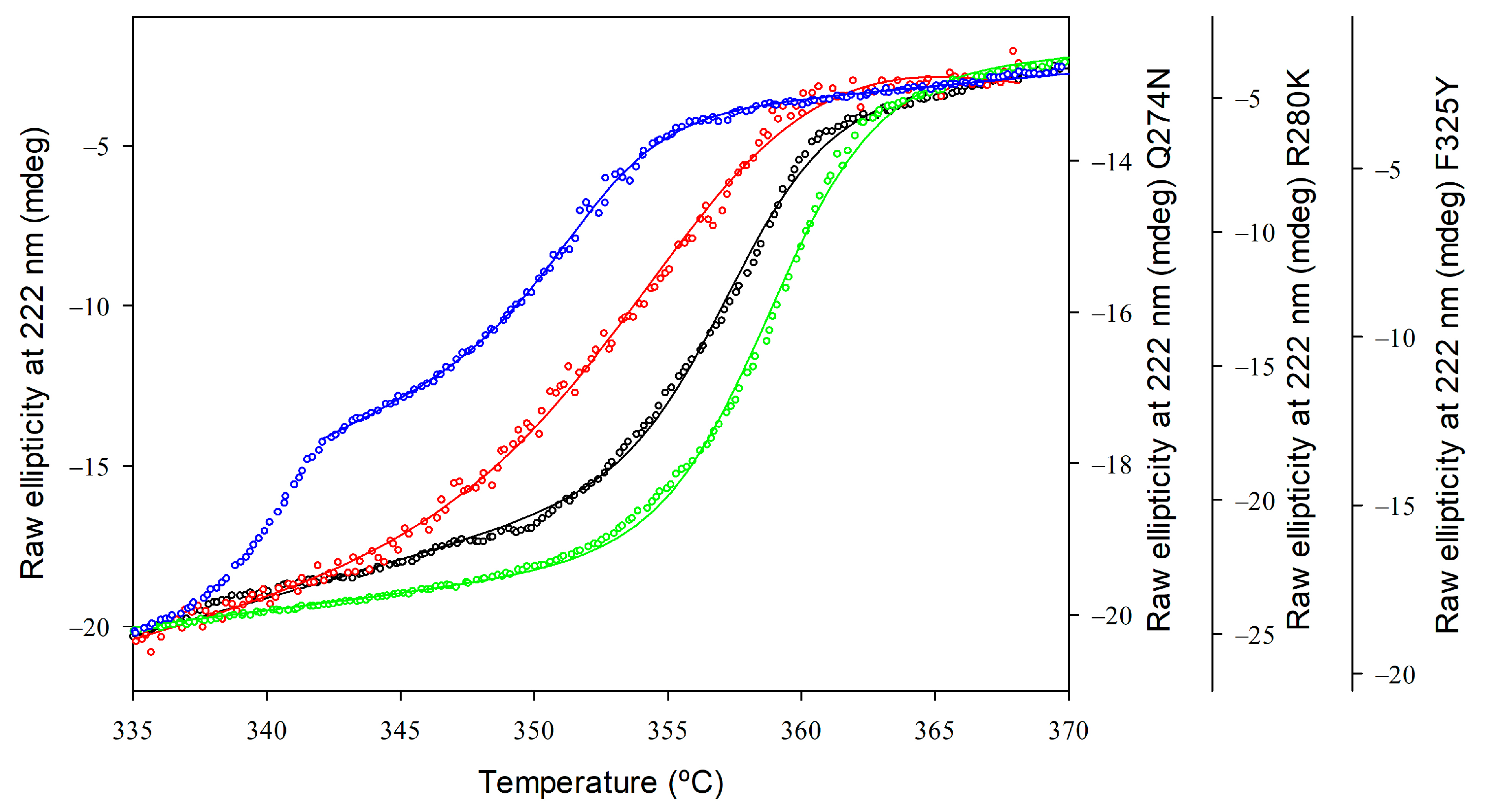 Ijms 25 10163 g005 Ijms 25 10163 g005