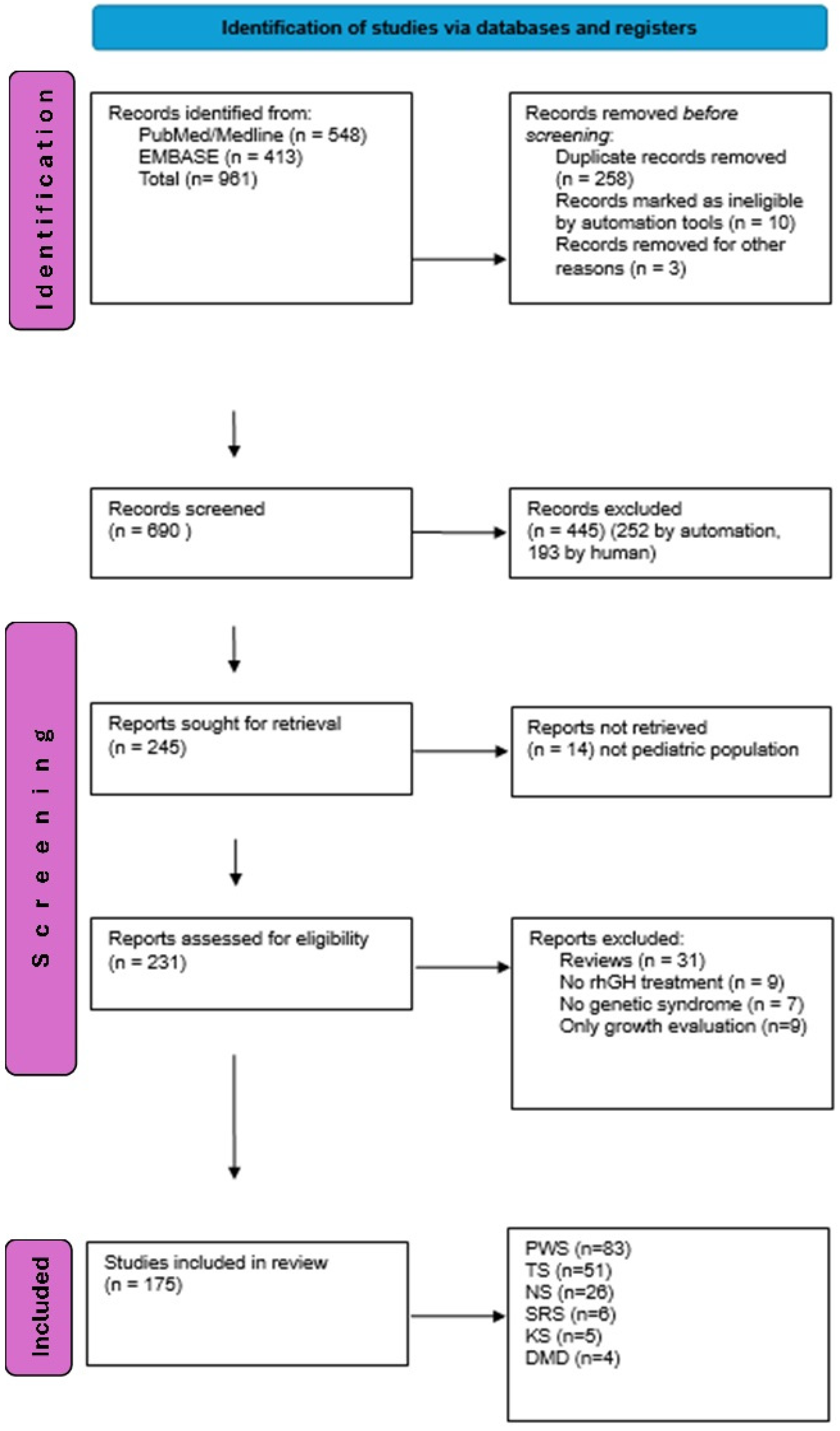 Ijms 25 10169 g001 Ijms 25 10169 g001