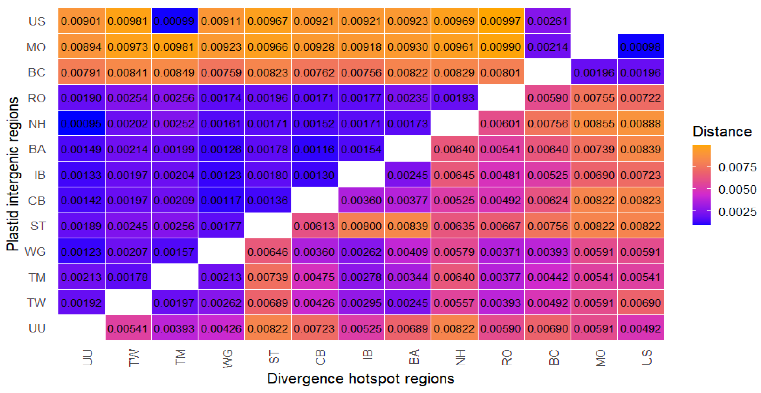 Ijms 25 10178 g005 Ijms 25 10178 g005