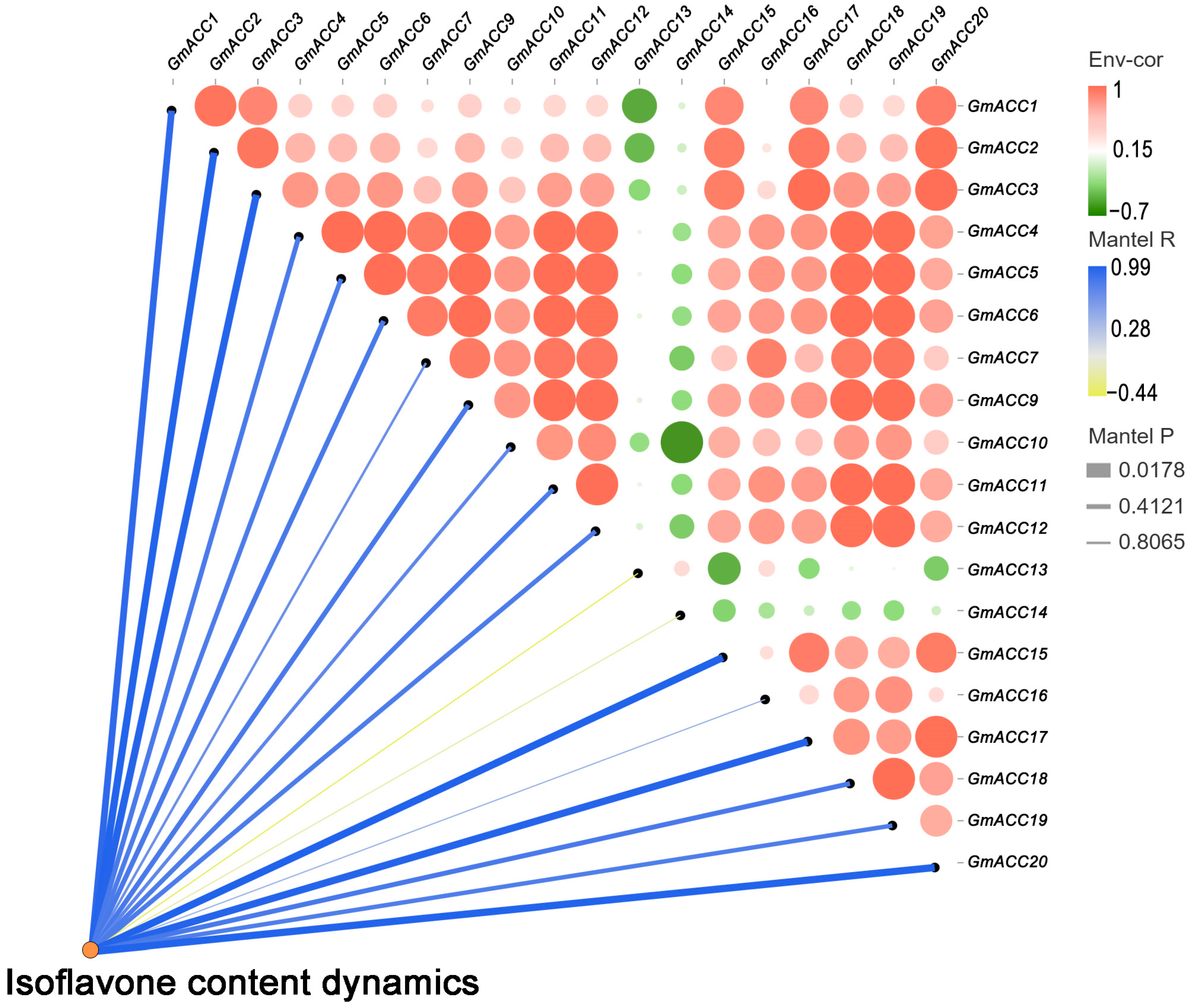 Ijms 25 10221 g005 Ijms 25 10221 g005