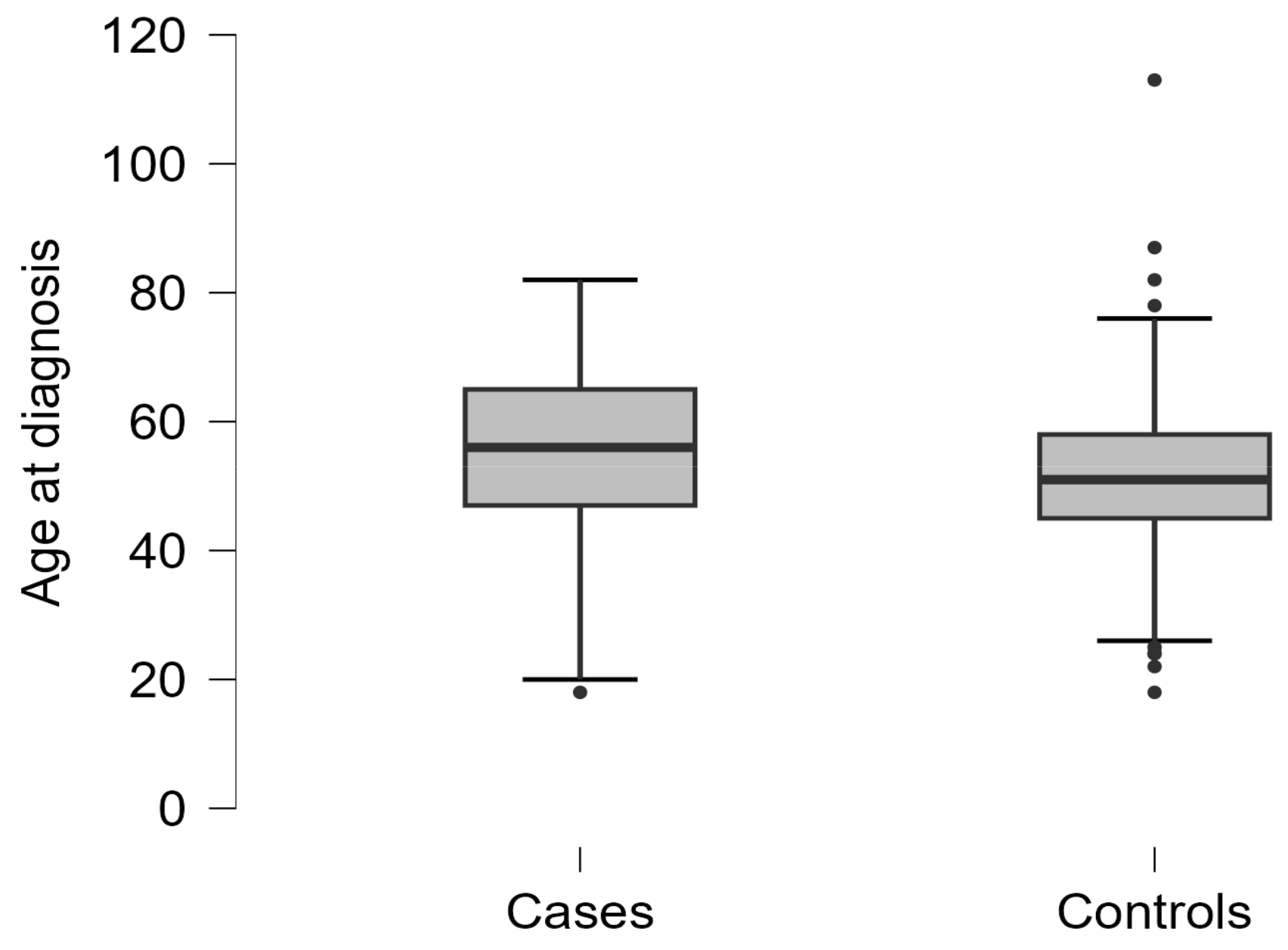 Ijms 25 10272 g0a1 Ijms 25 10272 g0a1