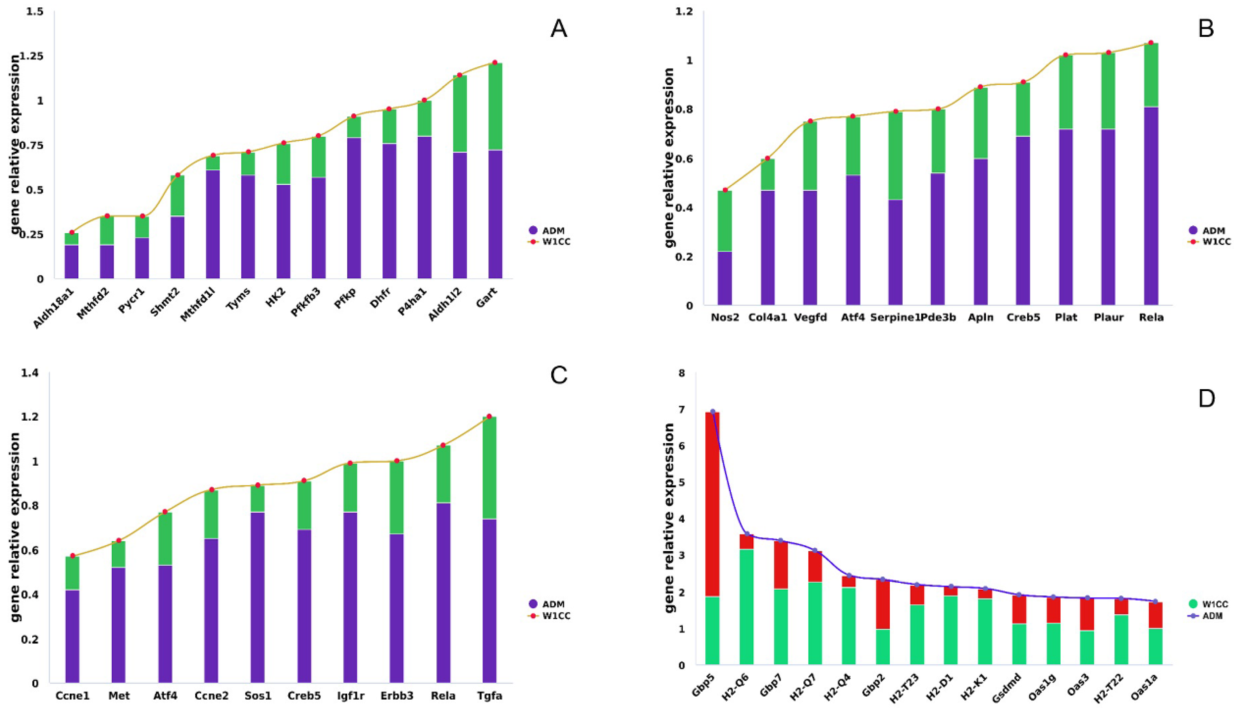 Ijms 25 10352 g011 Ijms 25 10352 g011