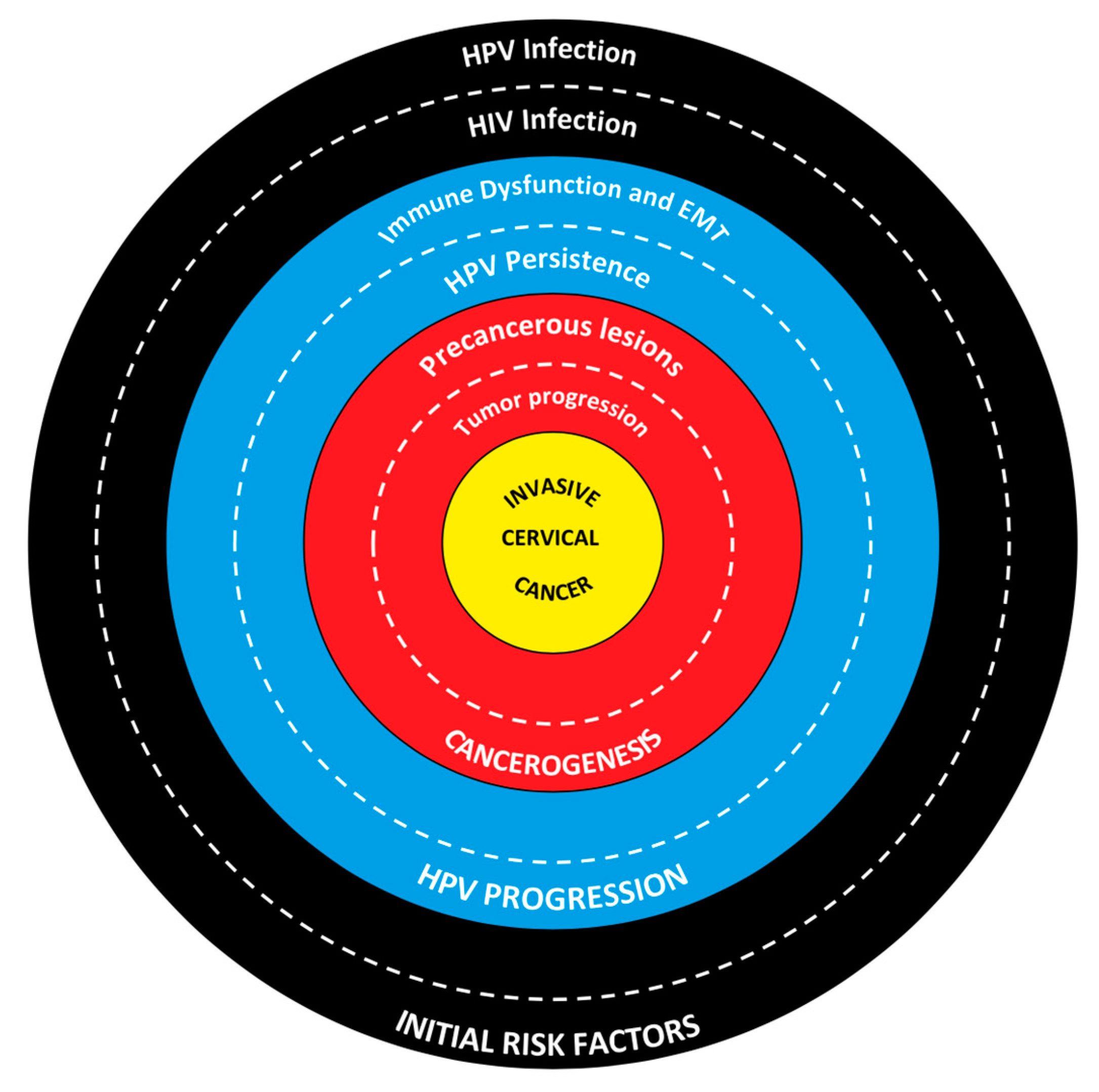 Ijms 25 10358 g001 Ijms 25 10358 g001