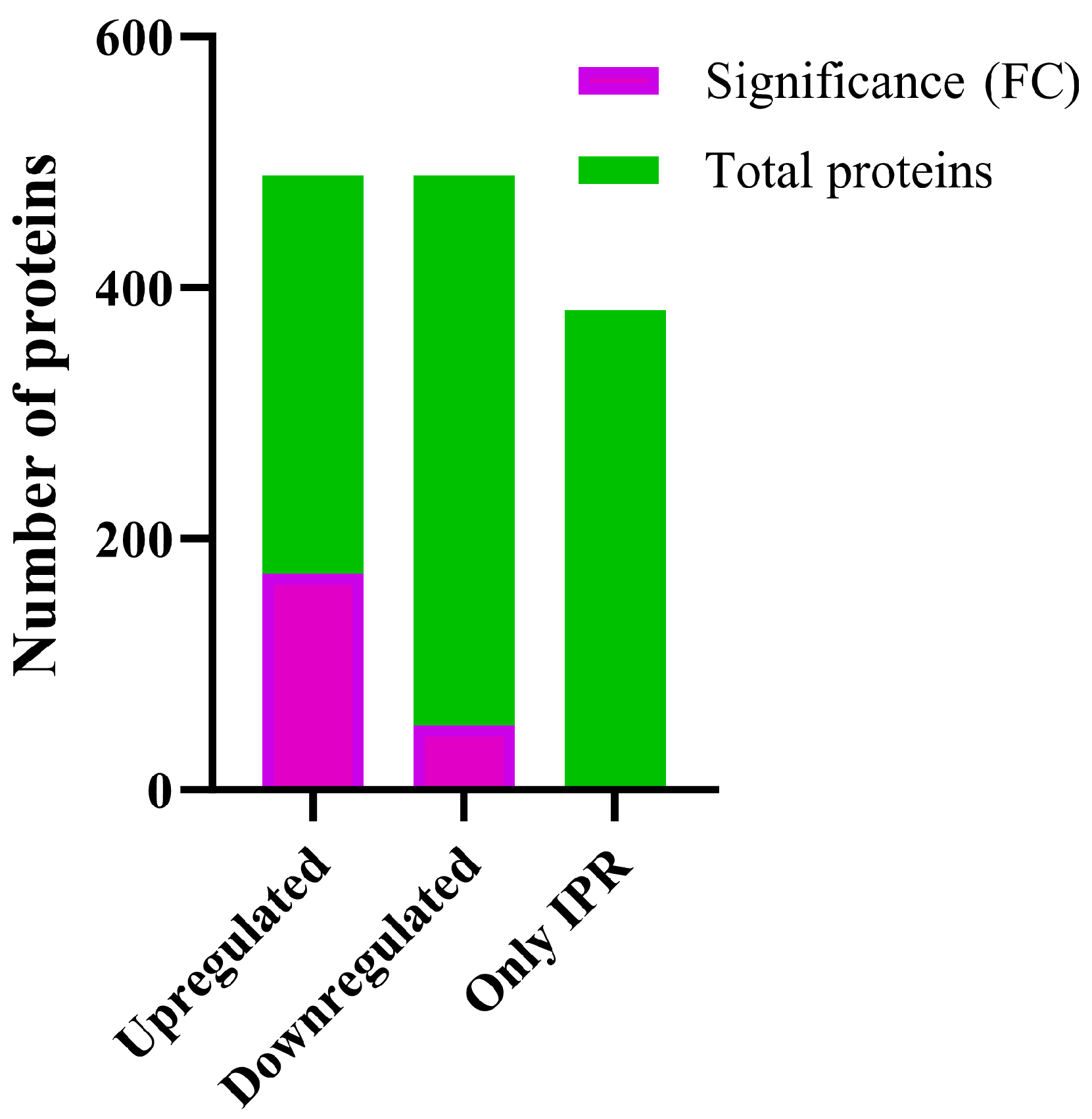 Ijms 25 10471 g001 Ijms 25 10471 g001