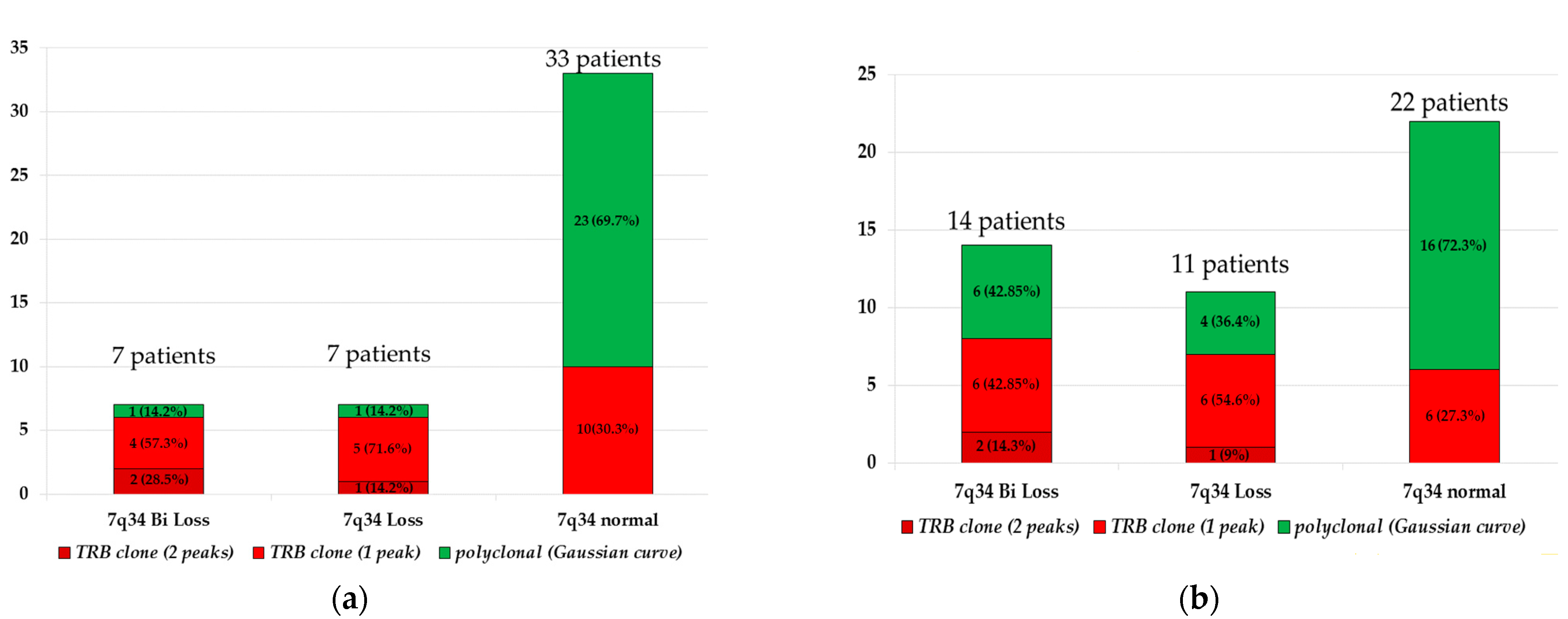 Ijms 25 10482 g003 Ijms 25 10482 g003