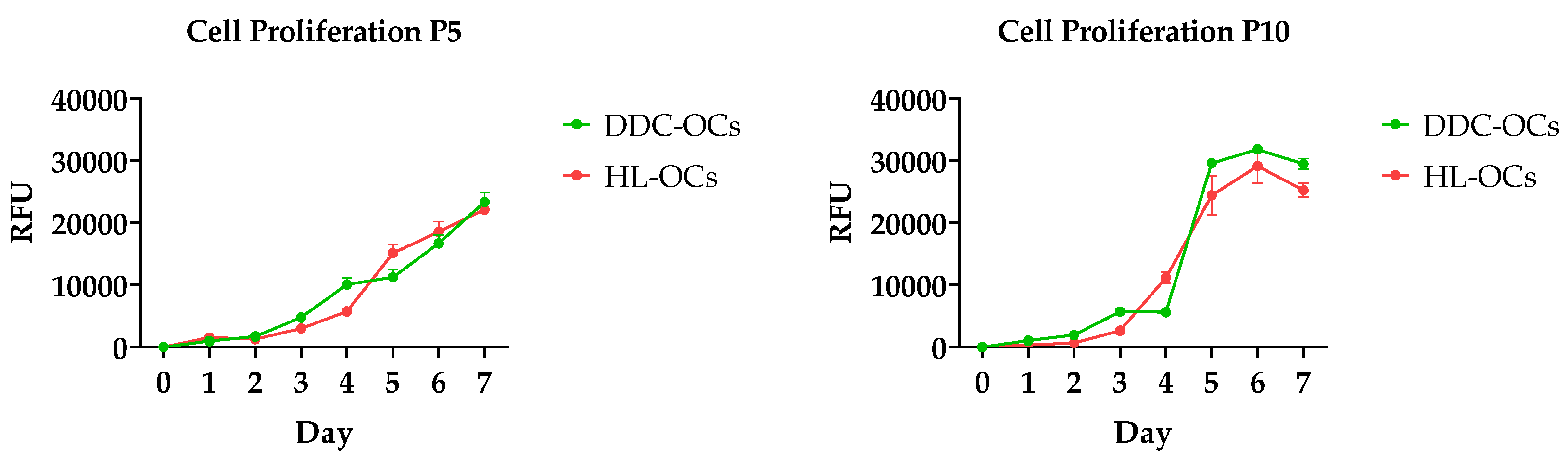 Ijms 25 10497 g002 Ijms 25 10497 g002