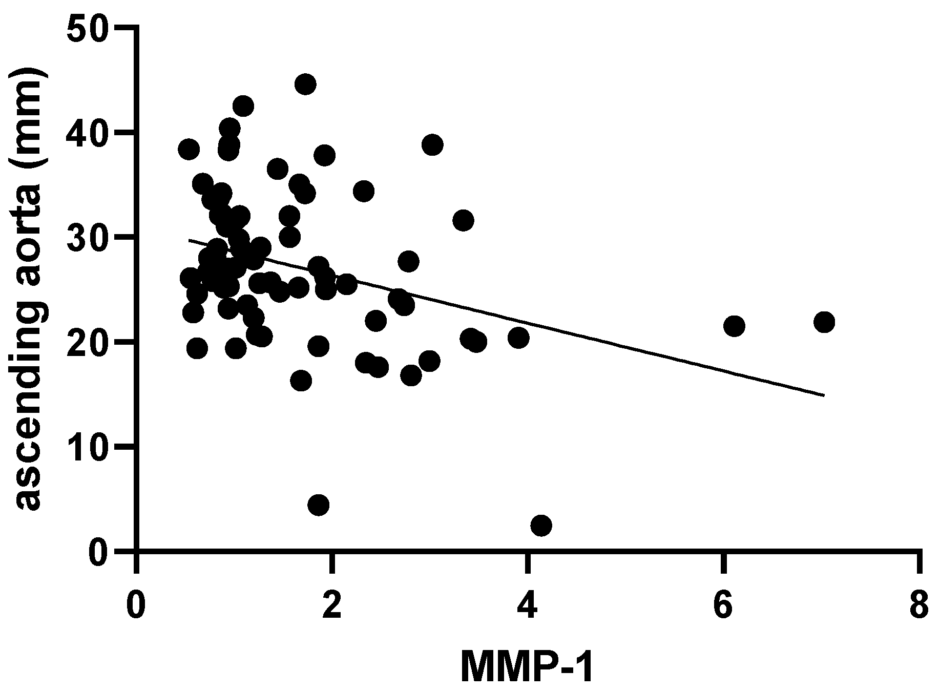 Ijms 25 10538 g003 Ijms 25 10538 g003