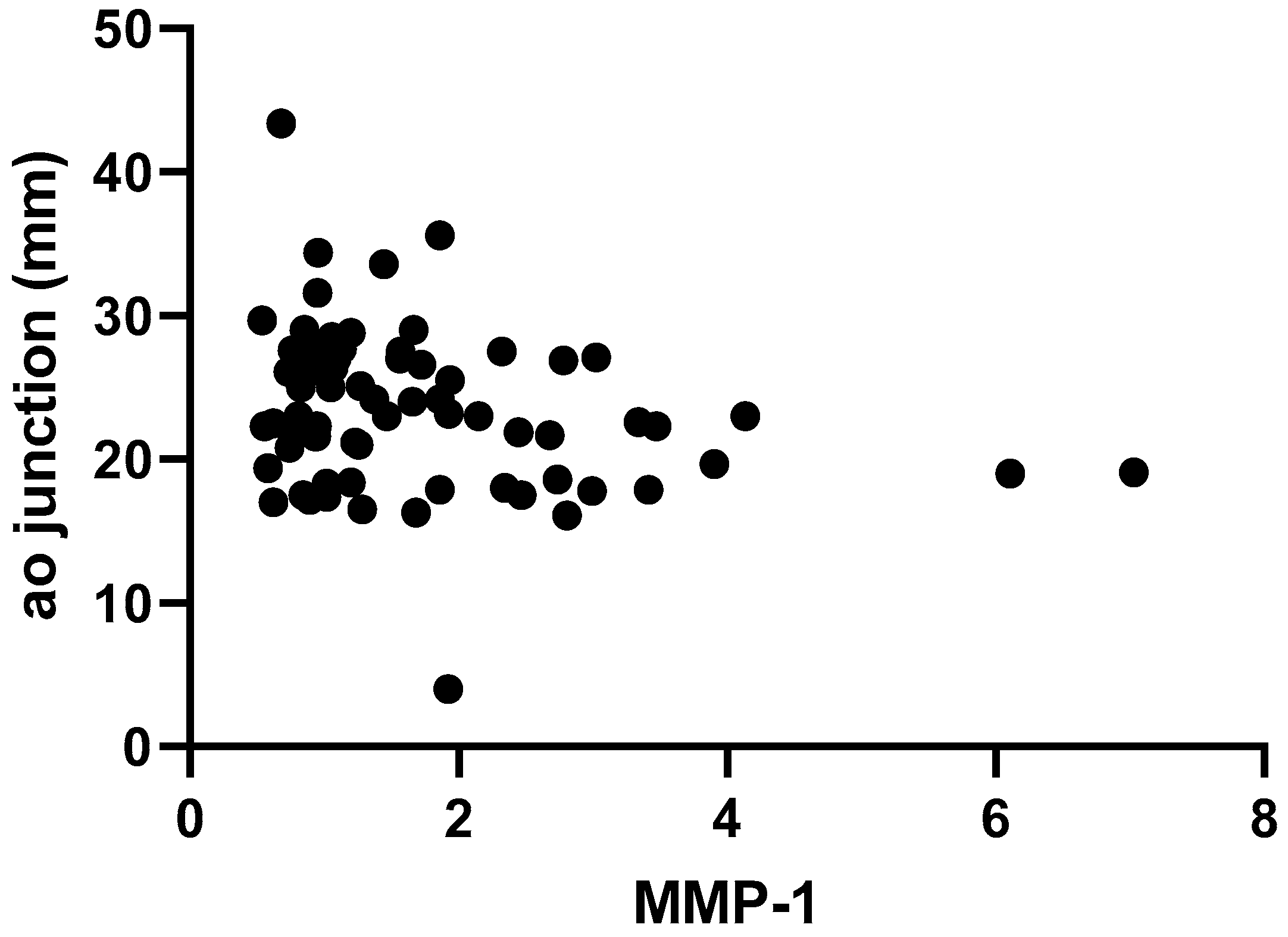 Ijms 25 10538 g005 Ijms 25 10538 g005