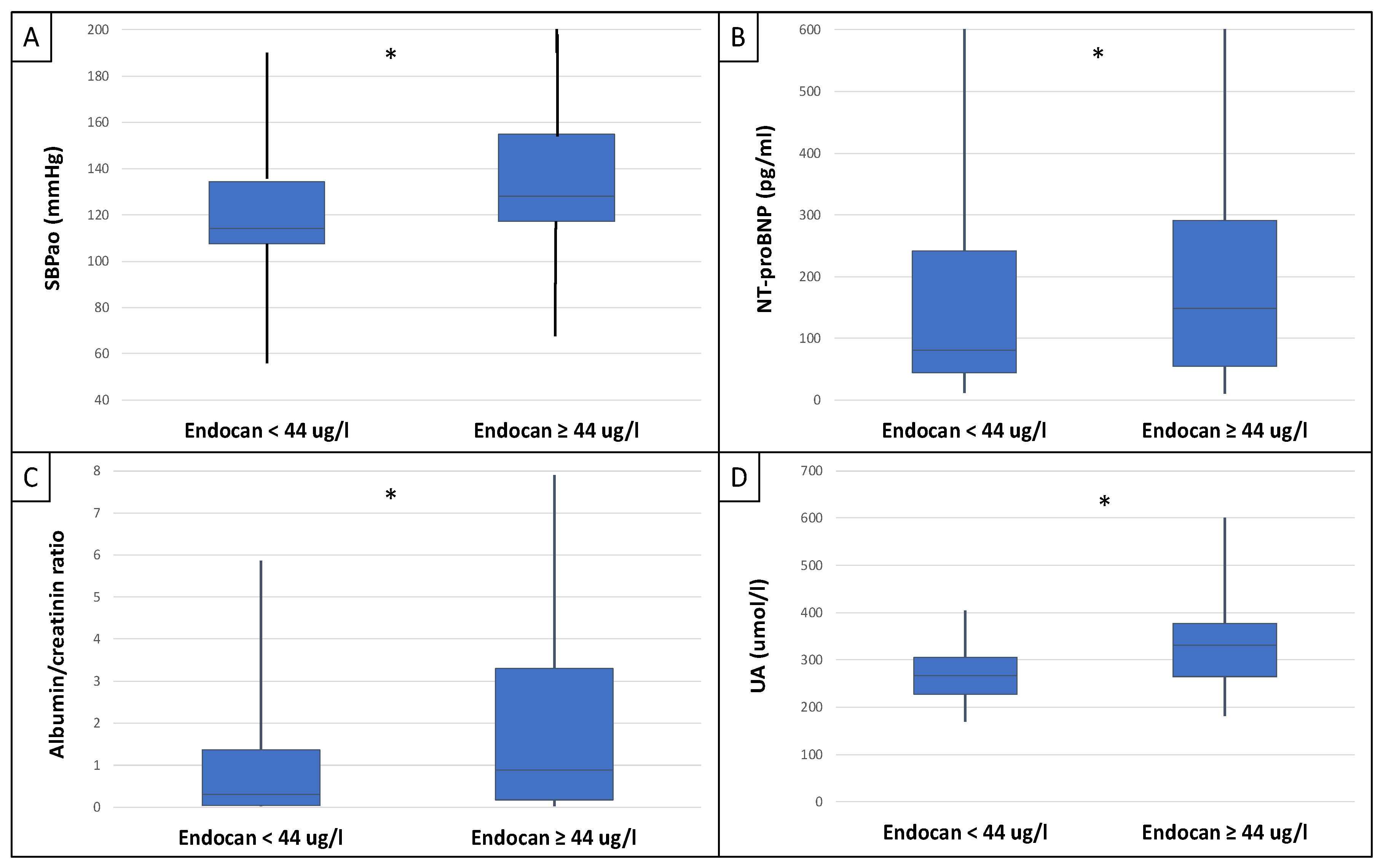 Ijms 25 10552 g001 Ijms 25 10552 g001