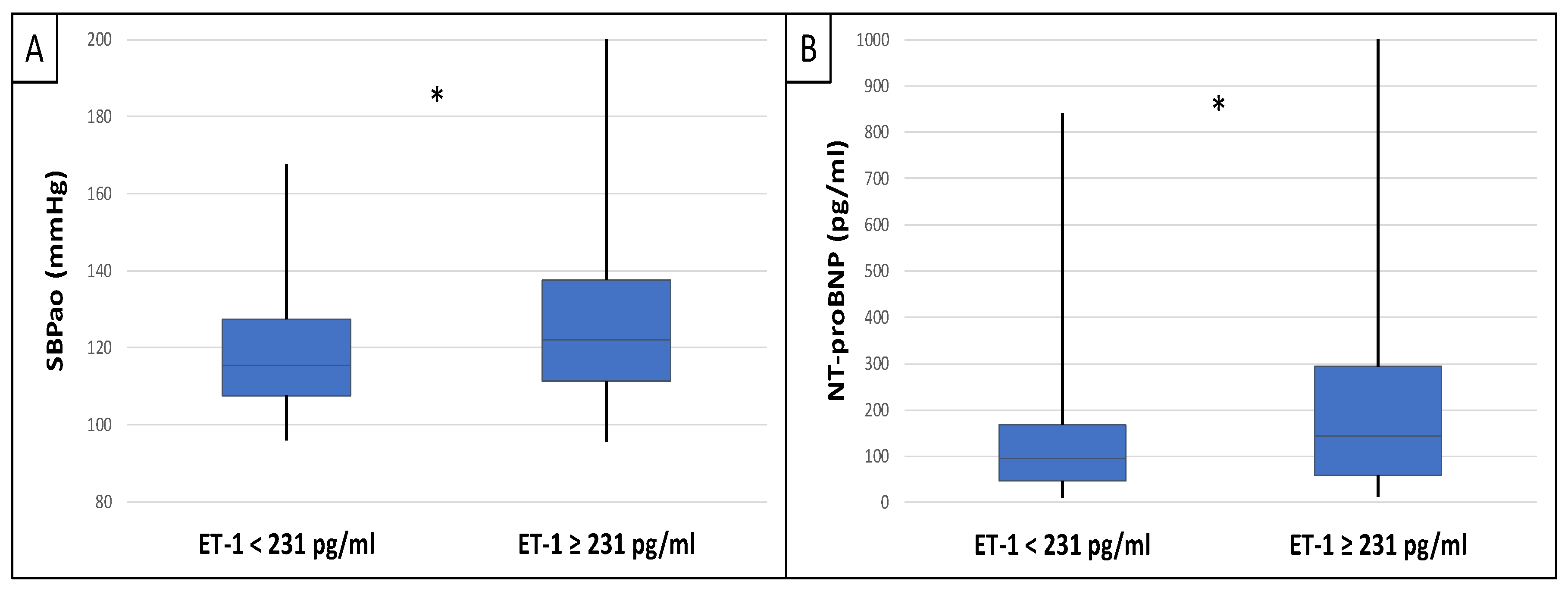 Ijms 25 10552 g002 Ijms 25 10552 g002