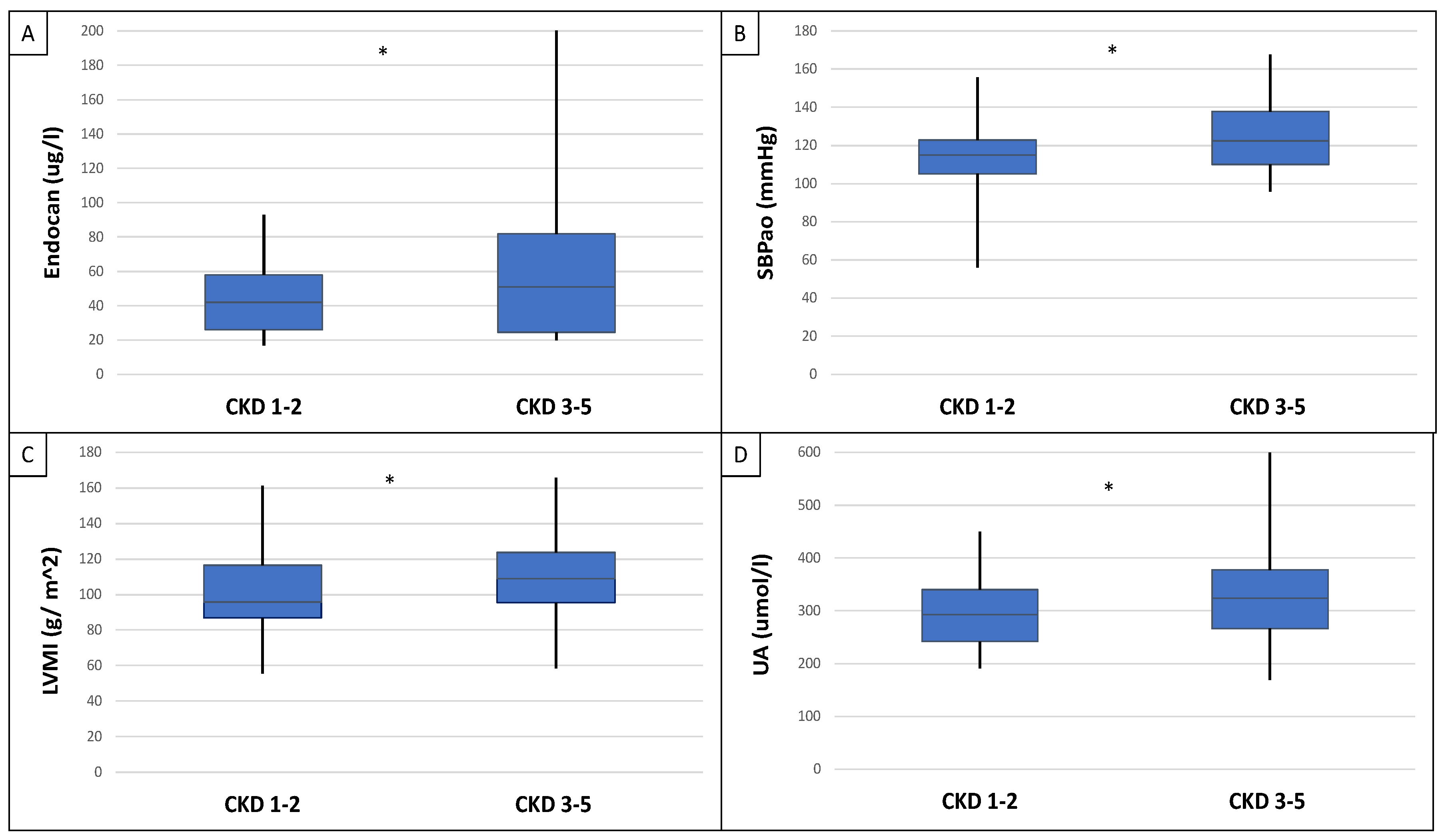 Ijms 25 10552 g004 Ijms 25 10552 g004