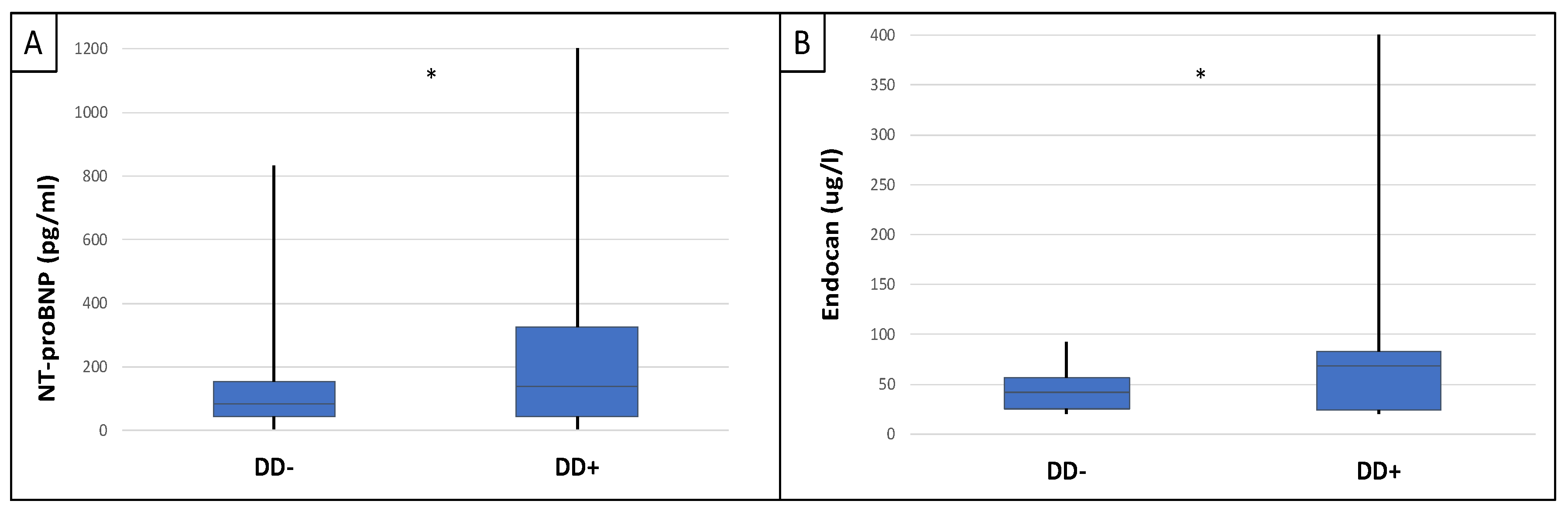 Ijms 25 10552 g005 Ijms 25 10552 g005