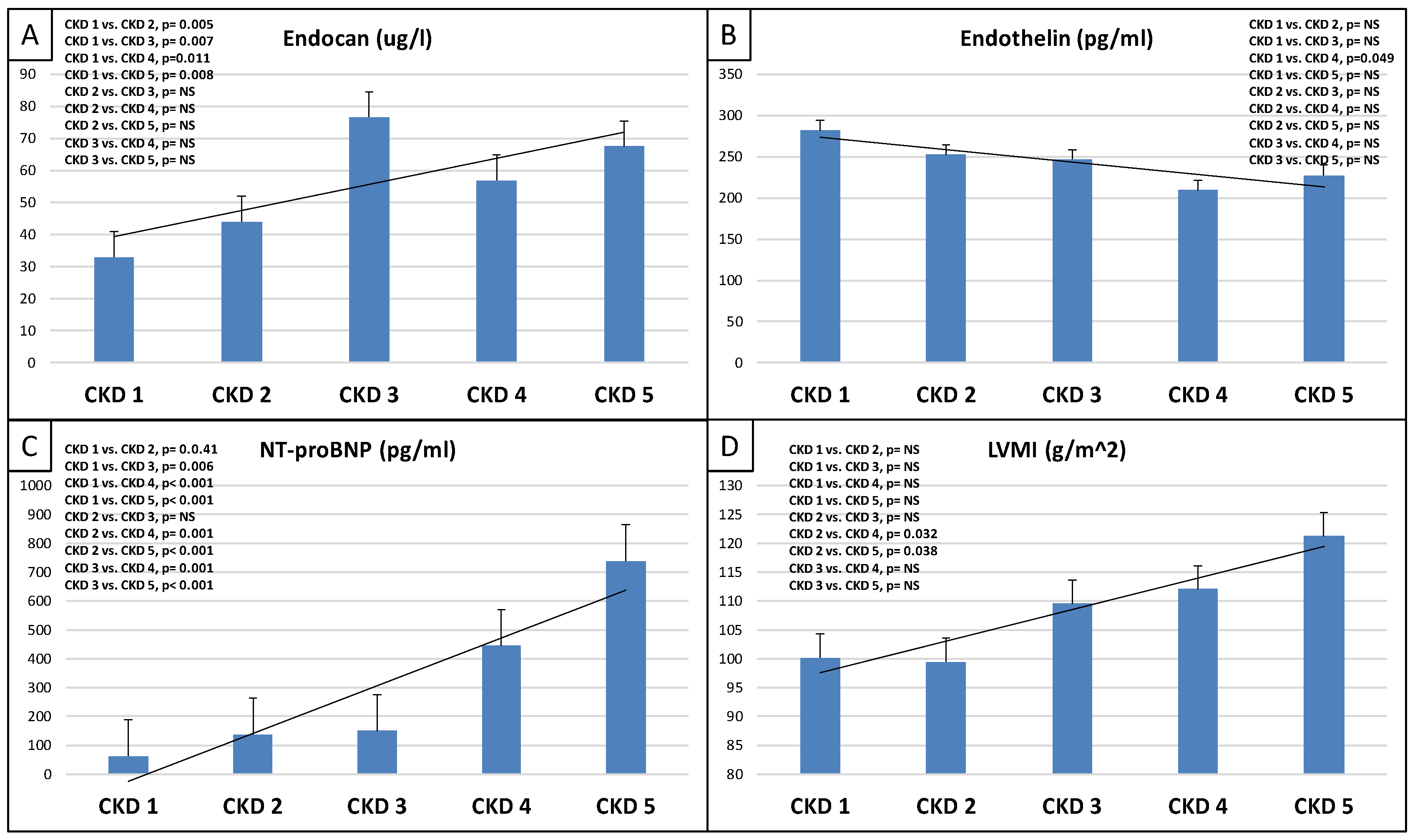 Ijms 25 10552 g006 Ijms 25 10552 g006