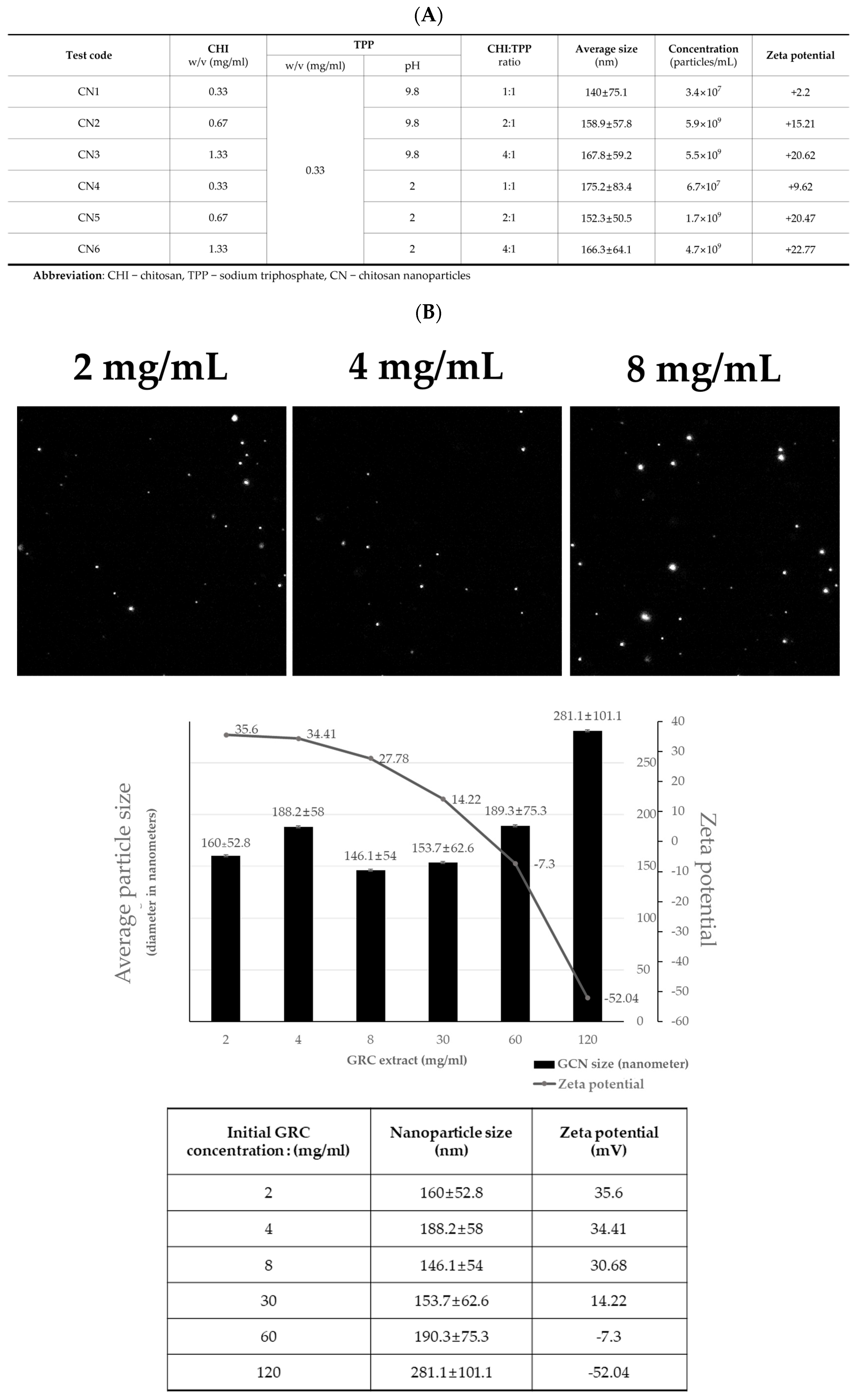 Ijms 25 10642 g001 Ijms 25 10642 g001