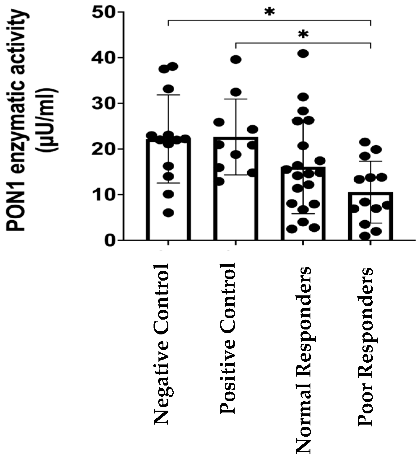 Ijms 25 10657 g001 Ijms 25 10657 g001