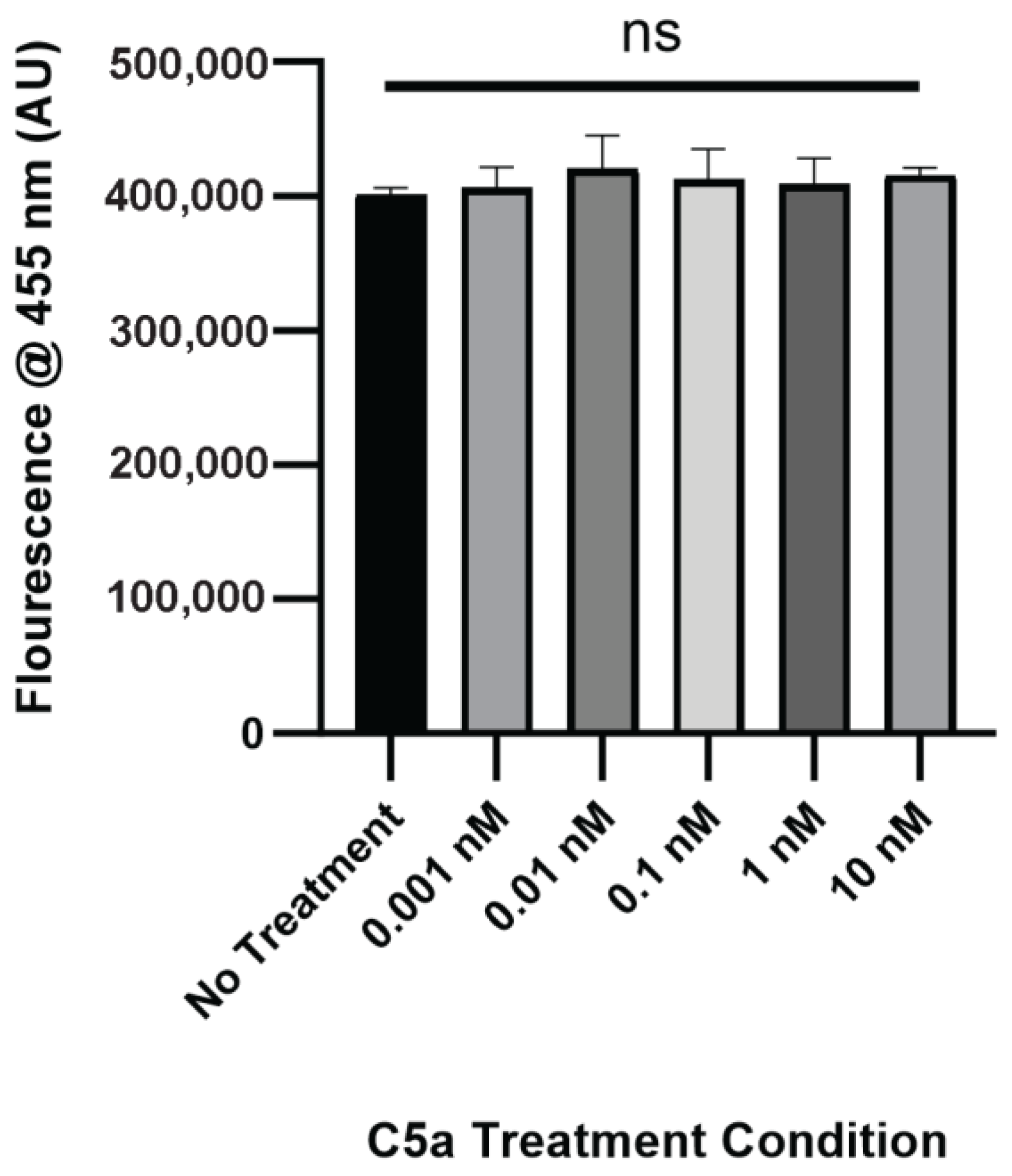 Ijms 25 10673 g0a2 Ijms 25 10673 g0a2