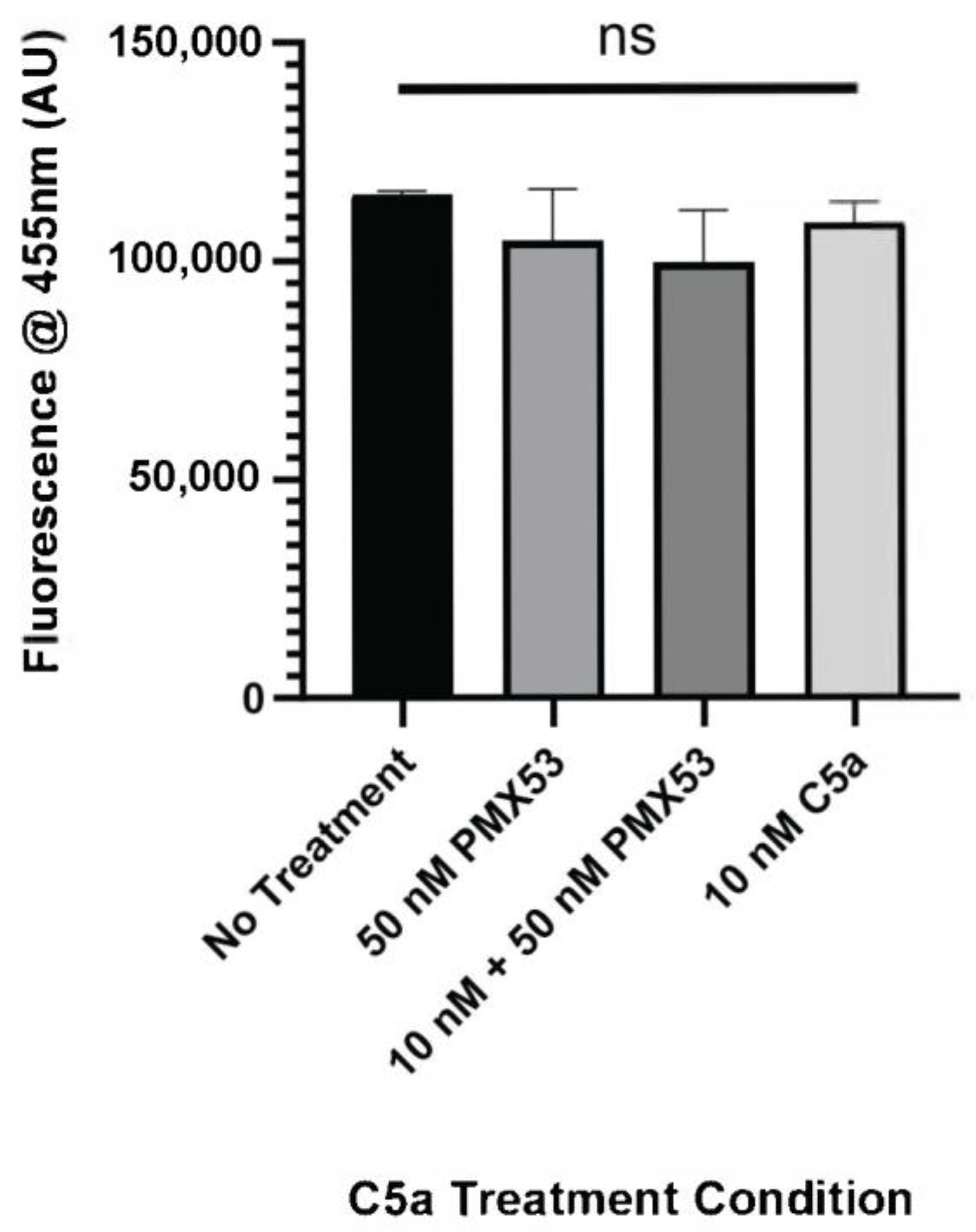 Ijms 25 10673 g0a3 Ijms 25 10673 g0a3