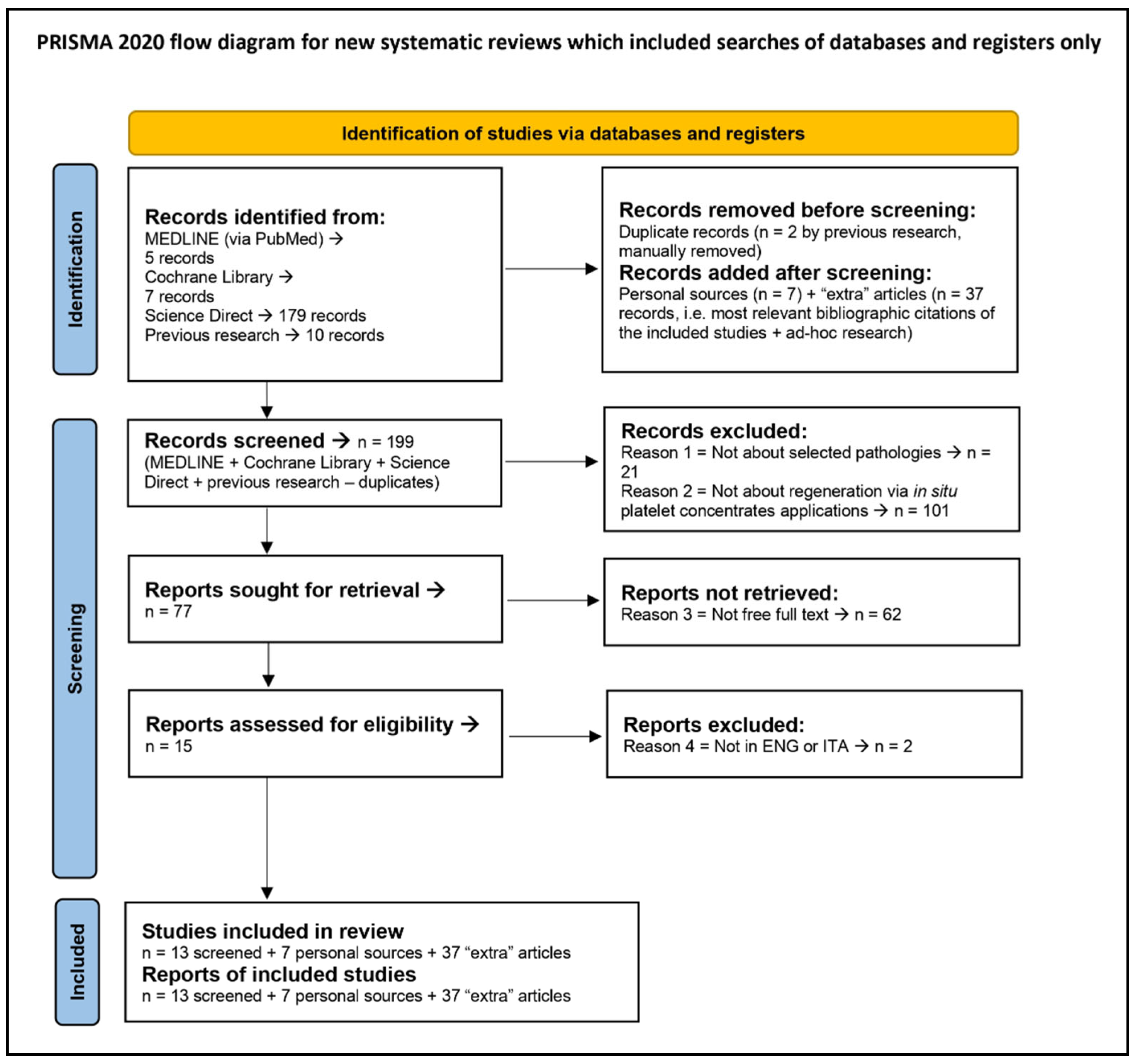 Ijms 25 10683 g001 Ijms 25 10683 g001