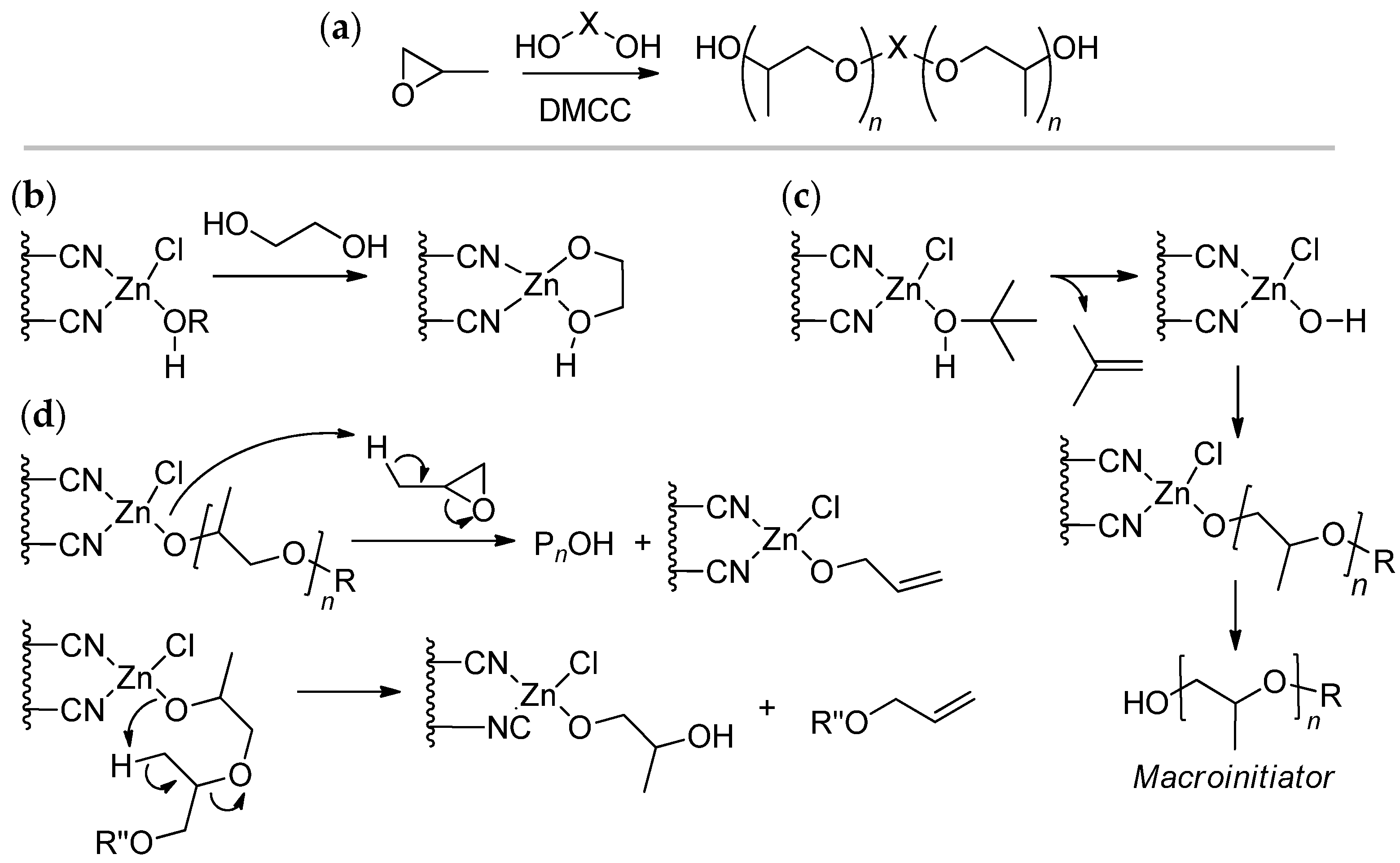 Ijms 25 10695 sch007