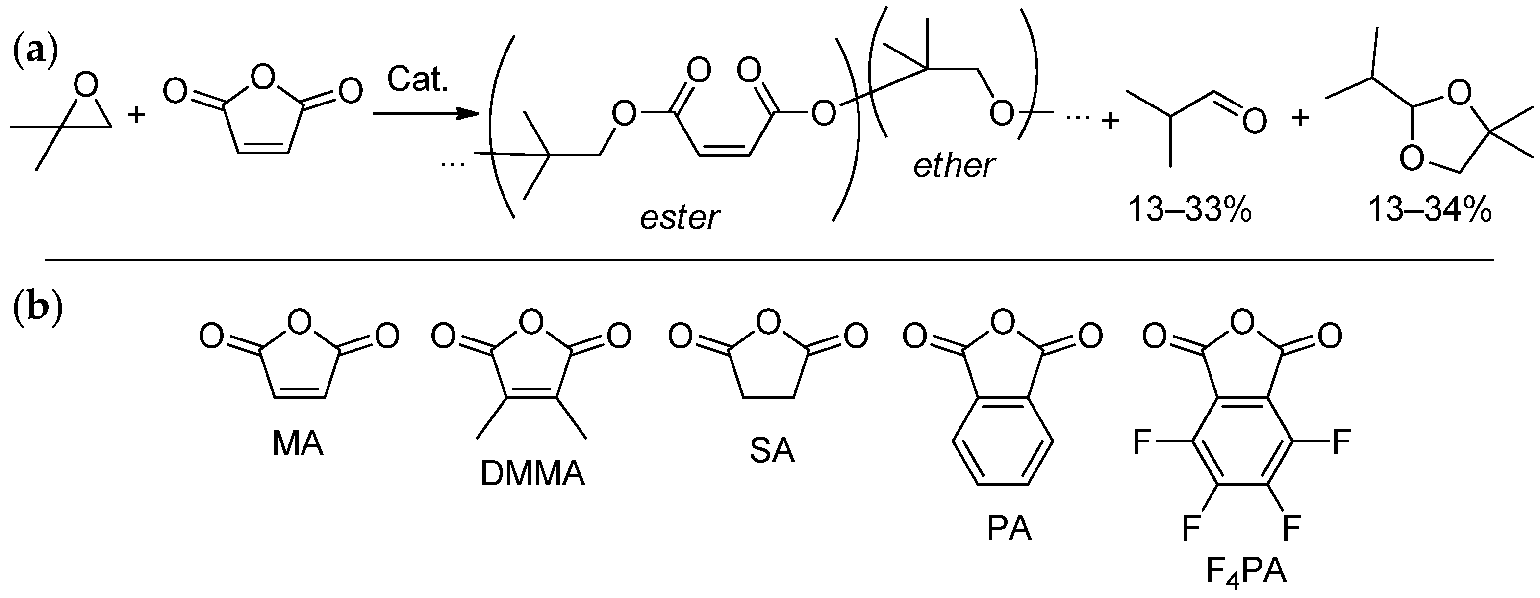 Ijms 25 10695 sch014