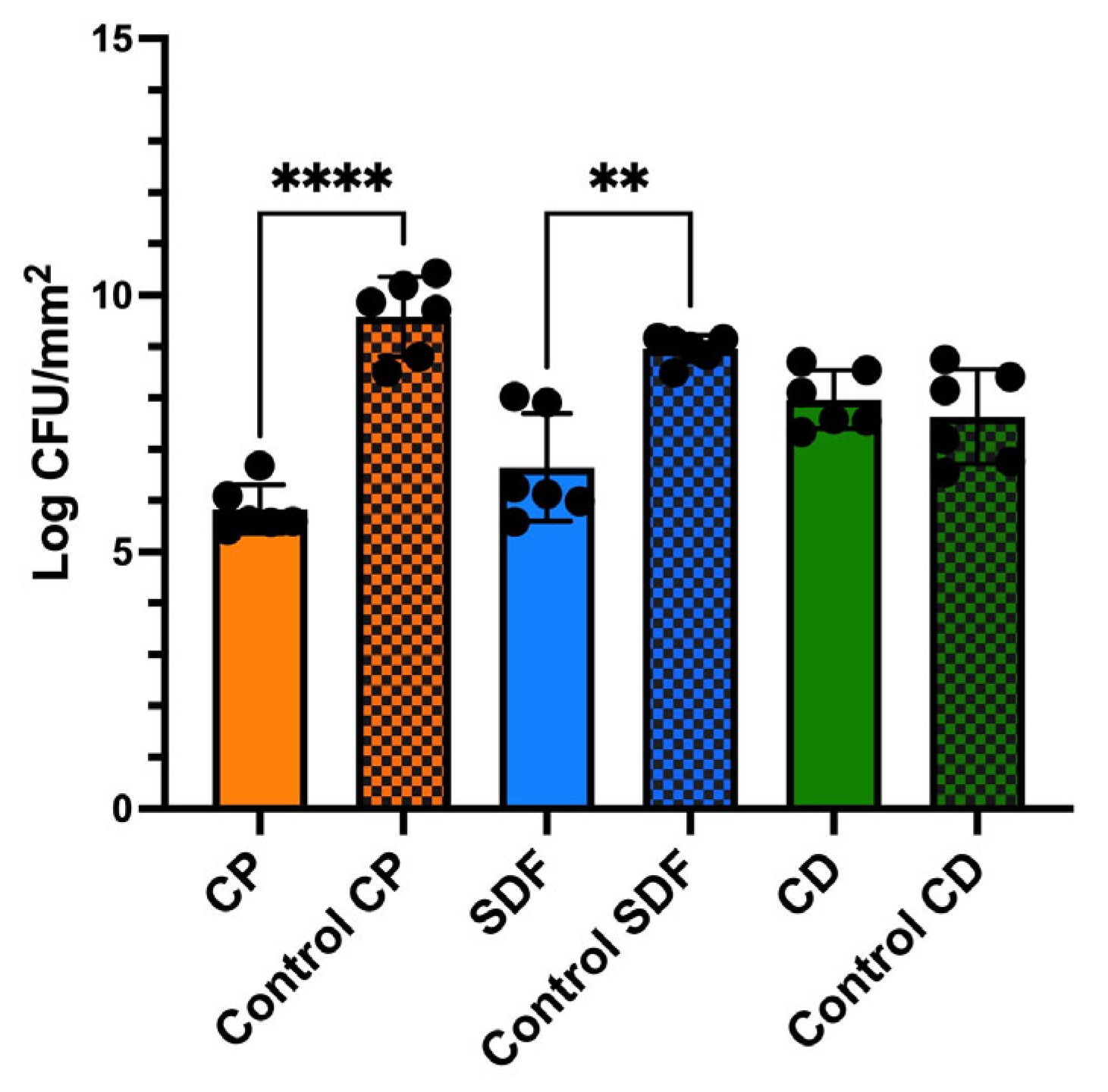 Ijms 25 10703 g003 Ijms 25 10703 g003