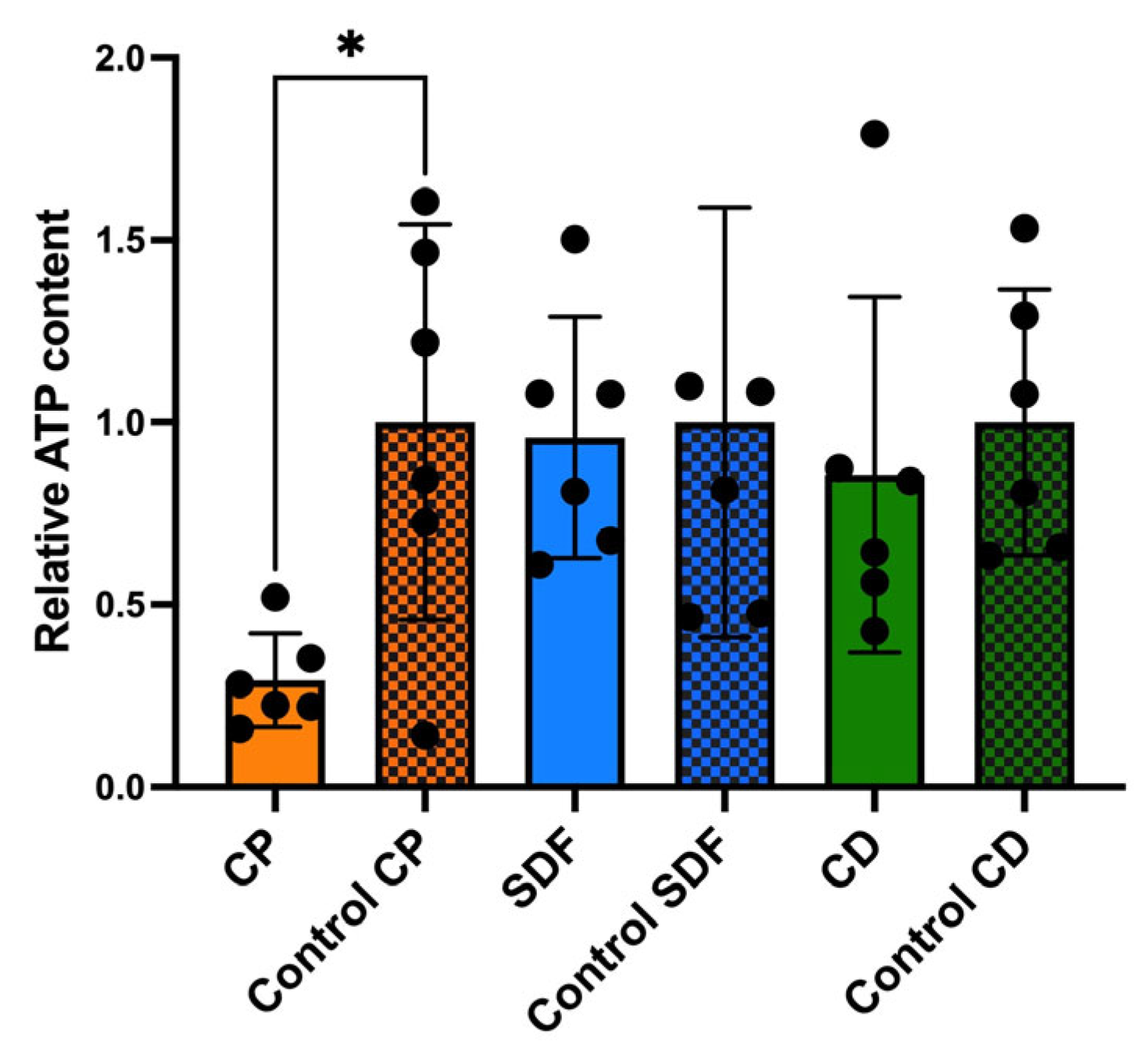 Ijms 25 10703 g005 Ijms 25 10703 g005