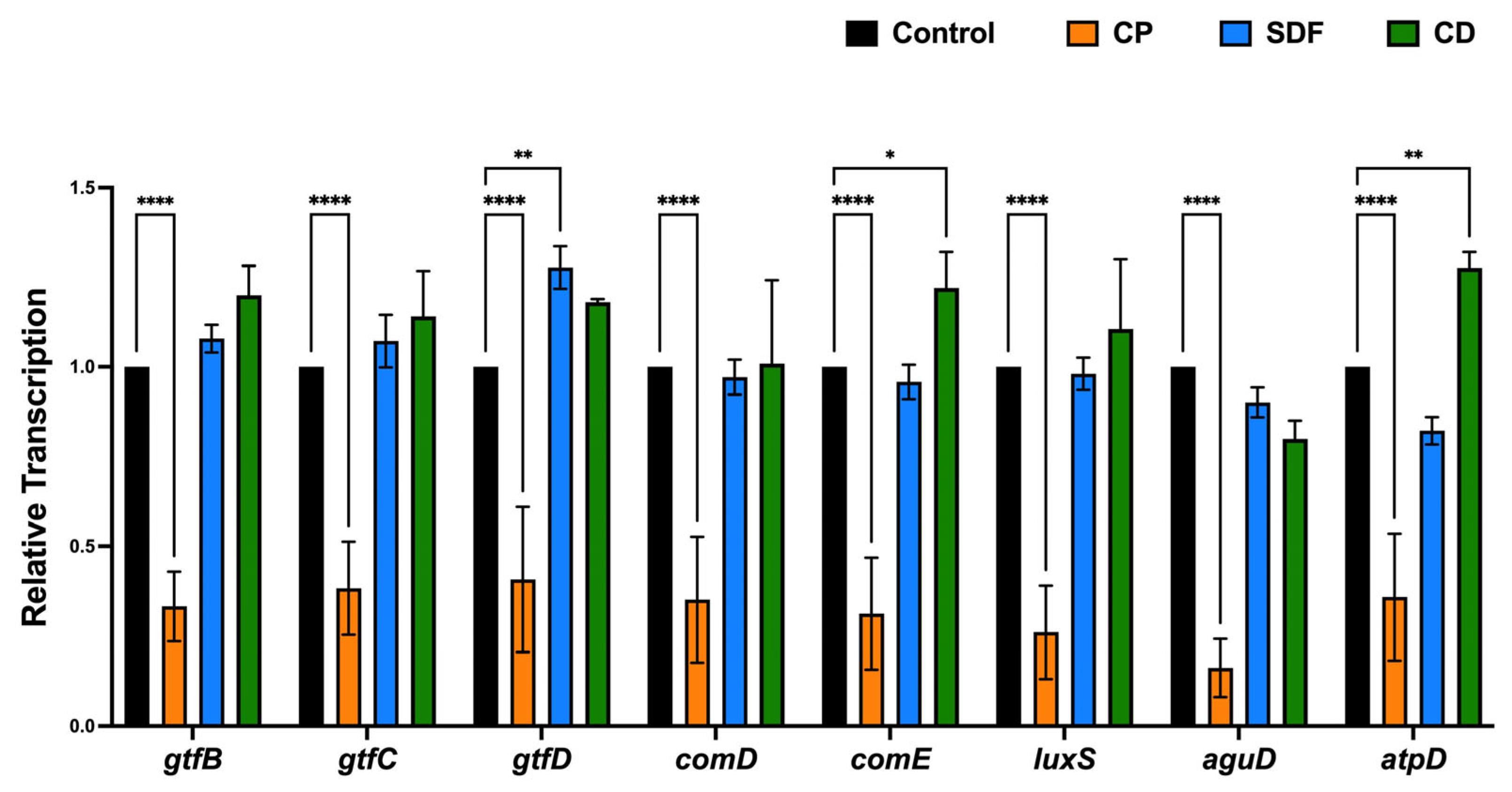 Ijms 25 10703 g008 Ijms 25 10703 g008